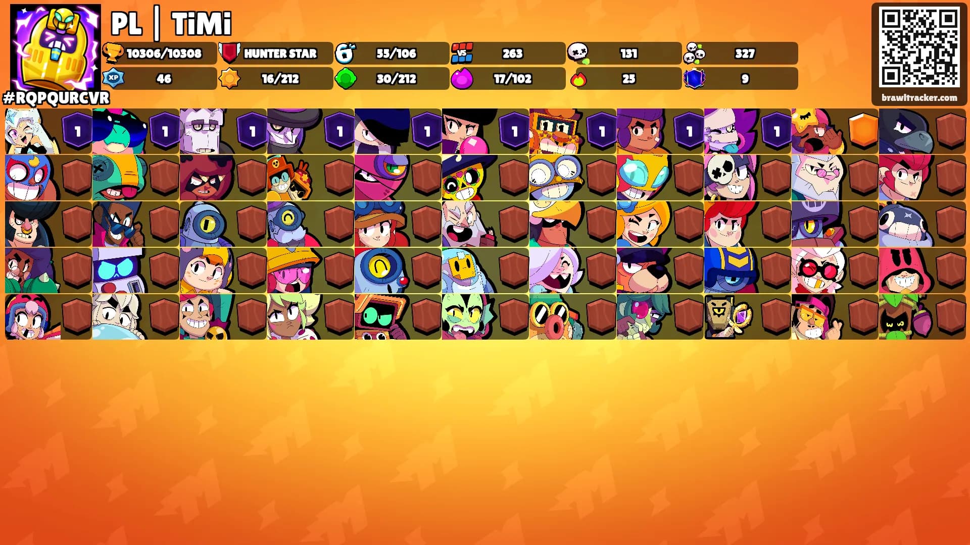 PL | TiMi's Ranks