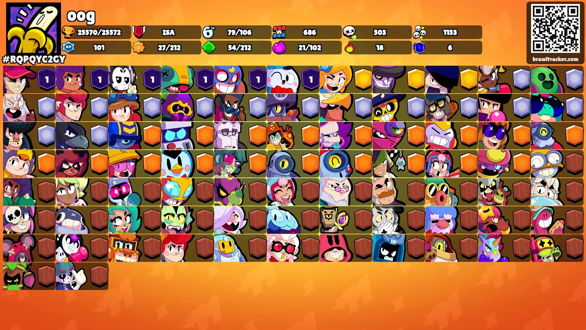 oog's Ranks