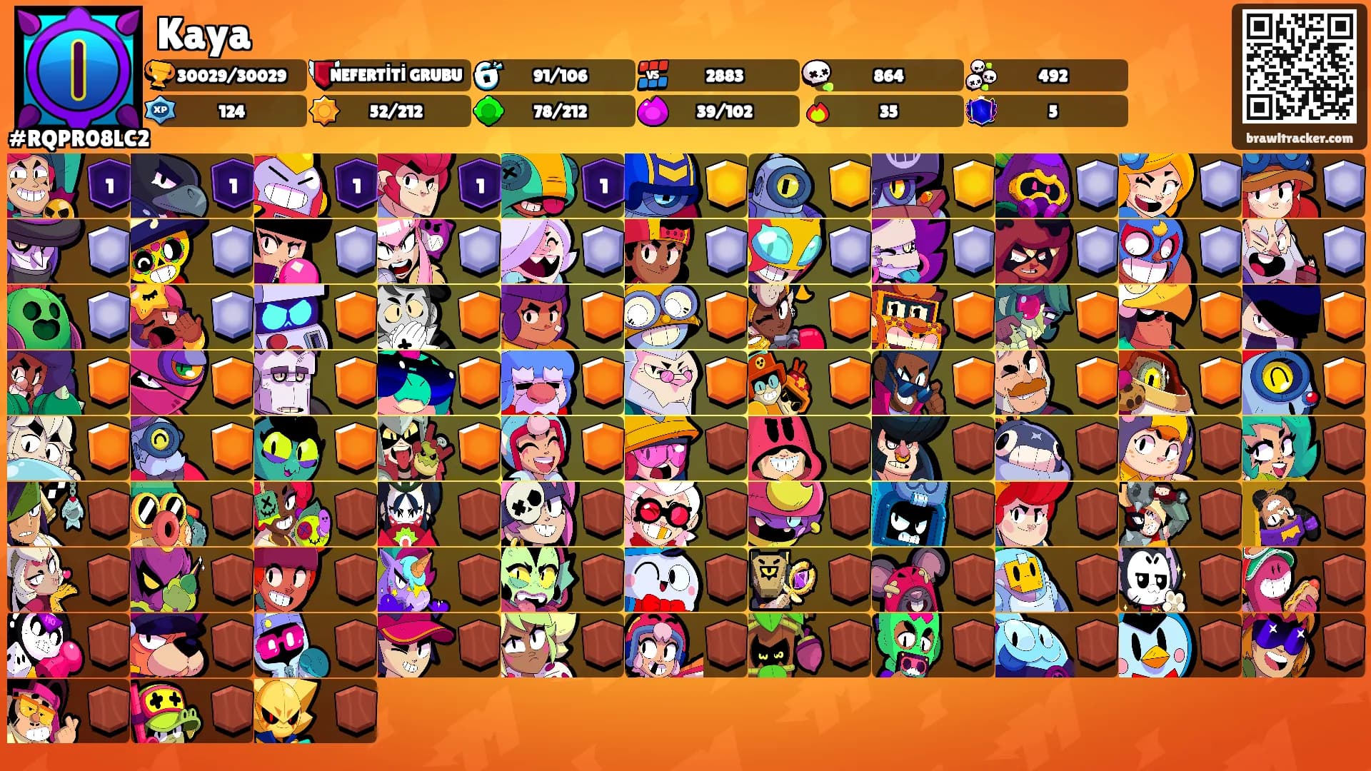 Kaya's Ranks