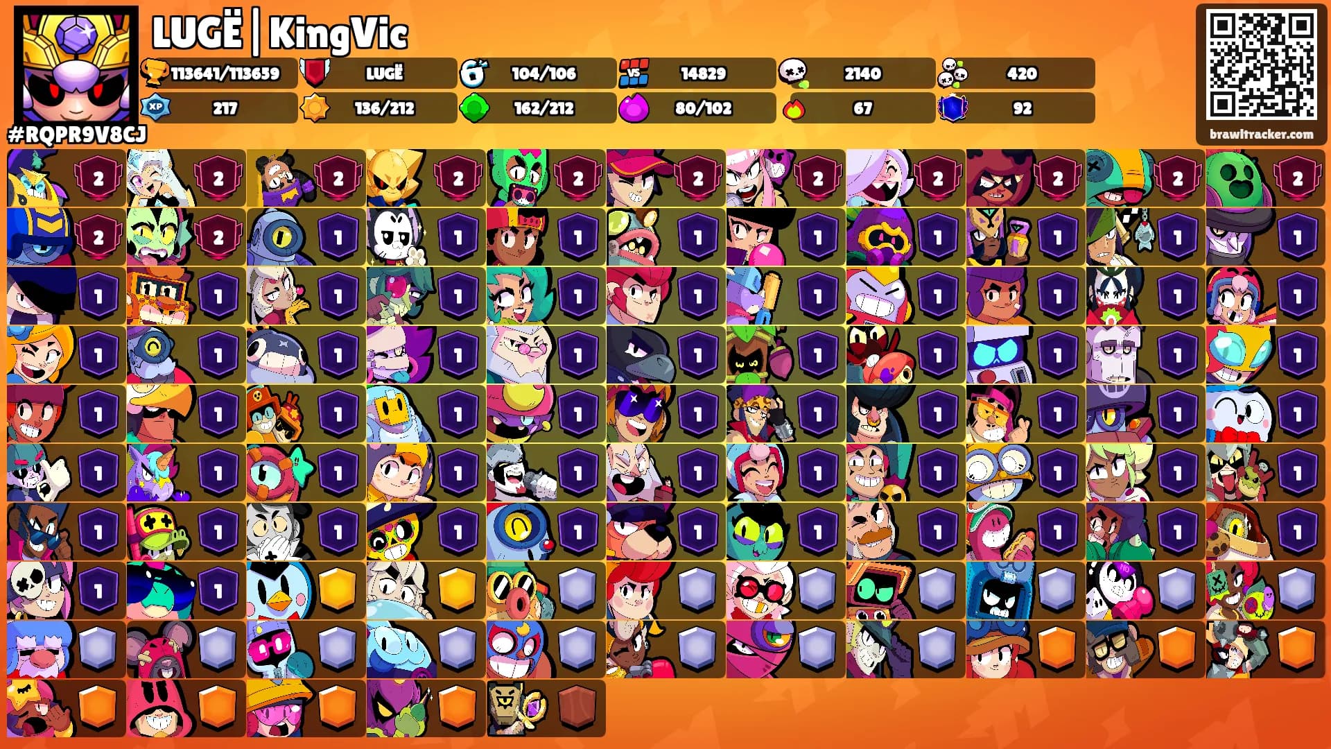 LUGË|KingVic's Ranks