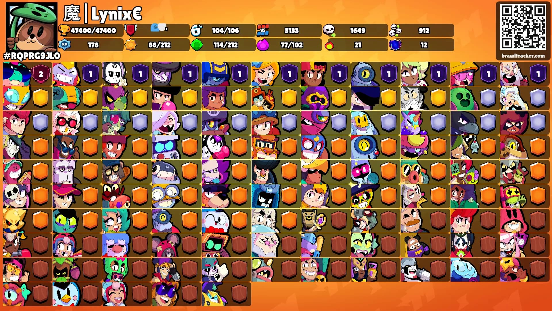 魔|Lynix€'s Ranks
