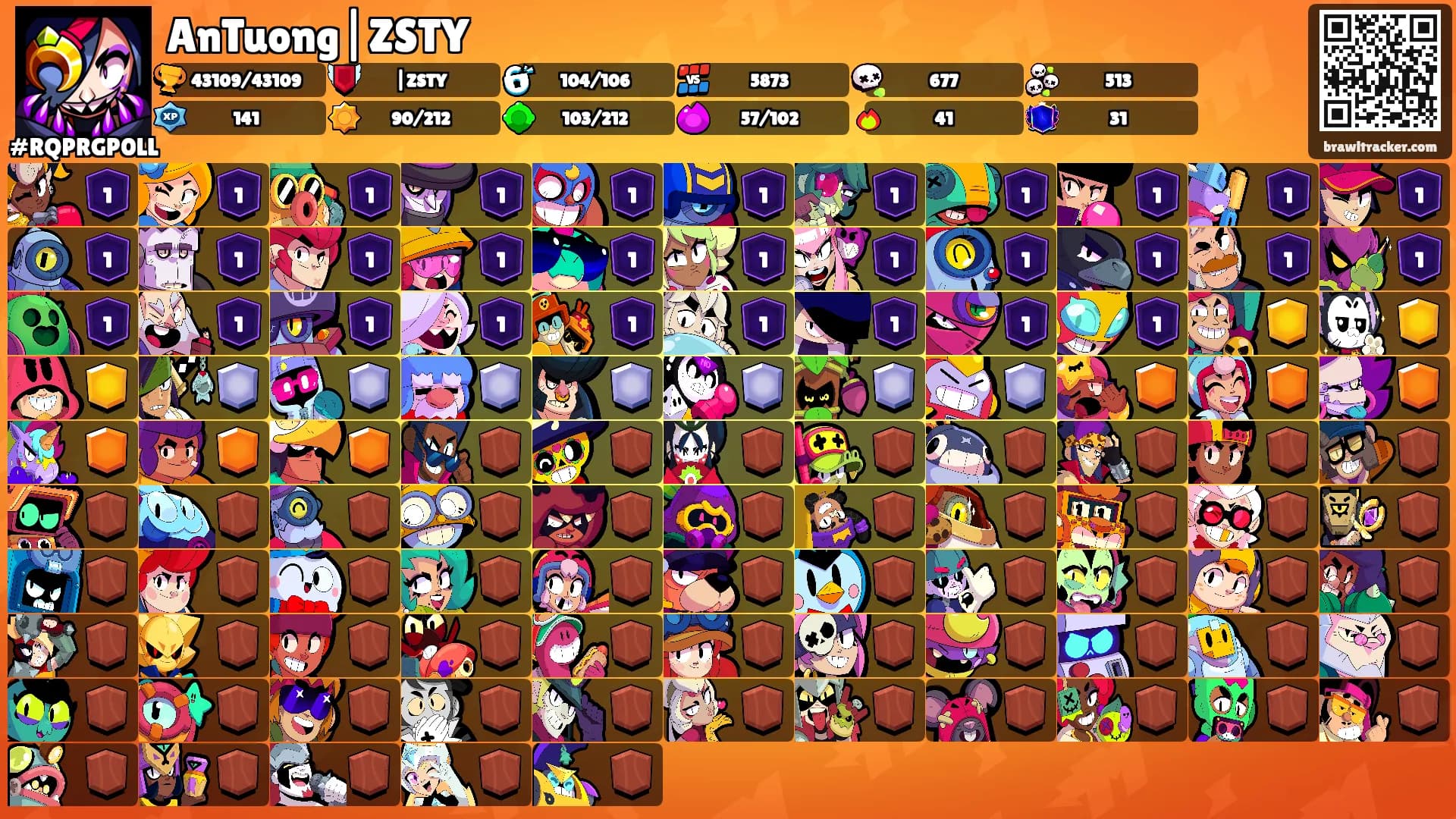 AnTuong|ZSTY's Ranks