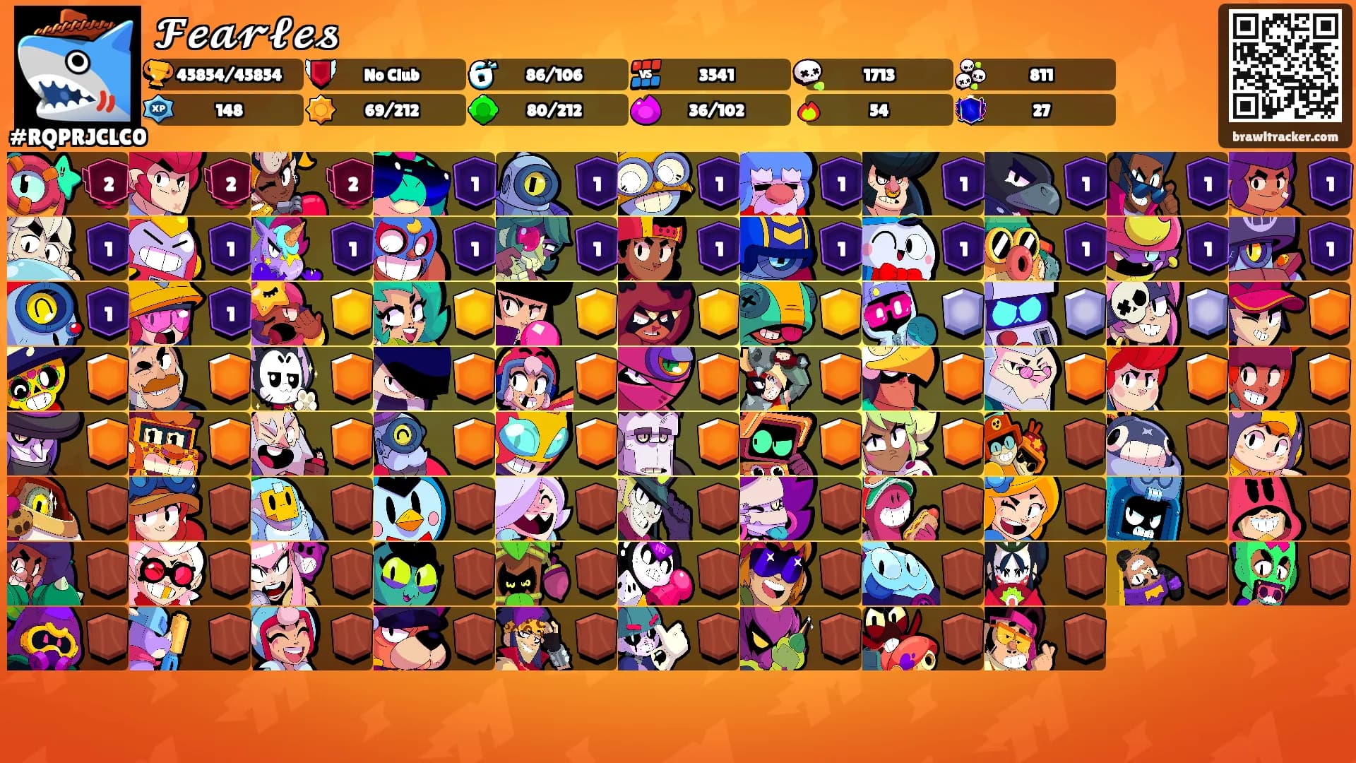 𝓕𝓮𝓪𝓻𝓵𝓮𝓼's Ranks