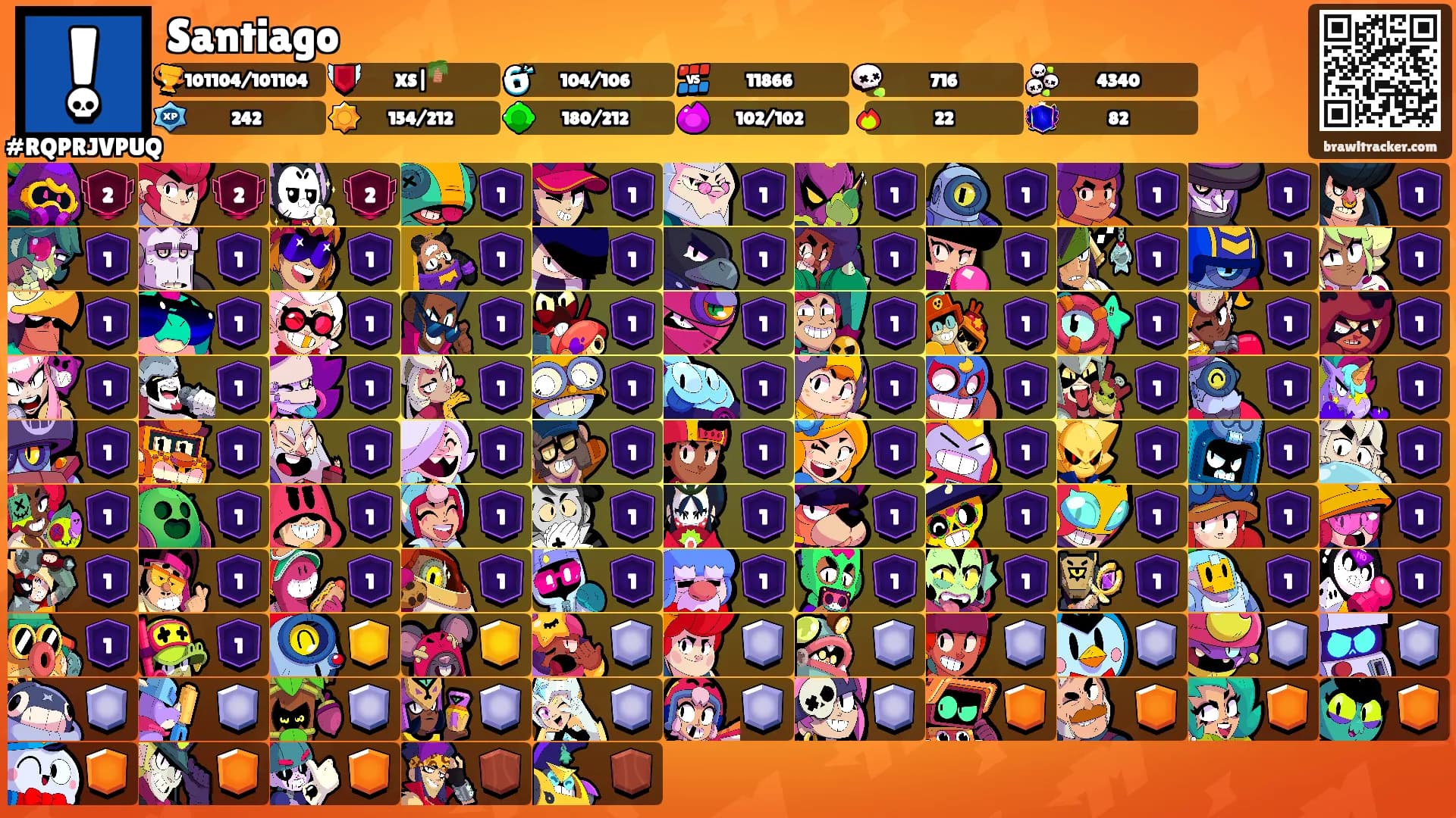 Santiago's Ranks