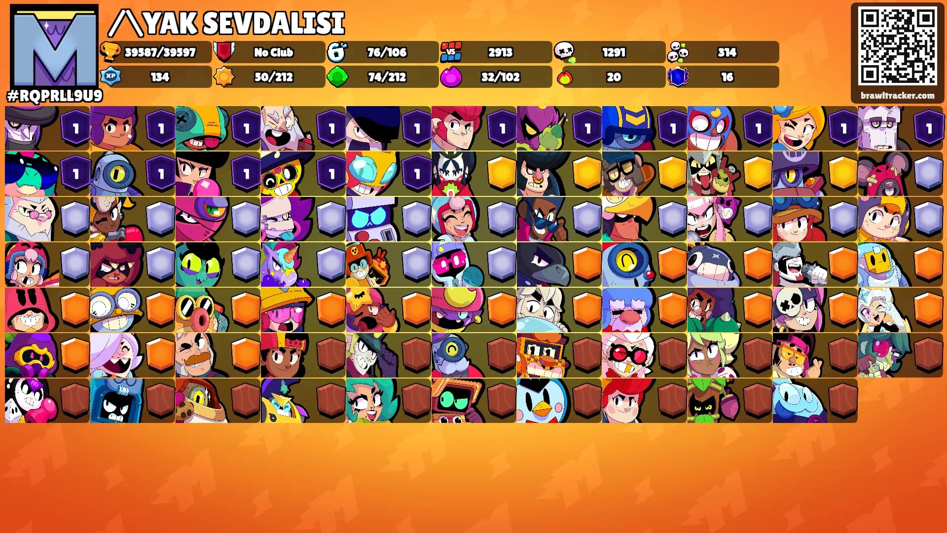 /\YAK SEVDALISI's Ranks