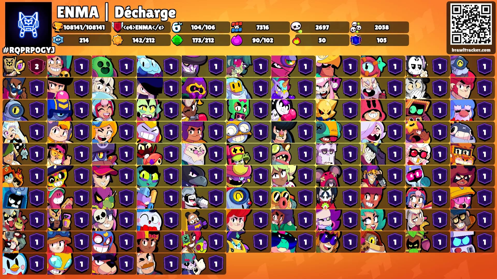 ENMA | Décharge's Ranks