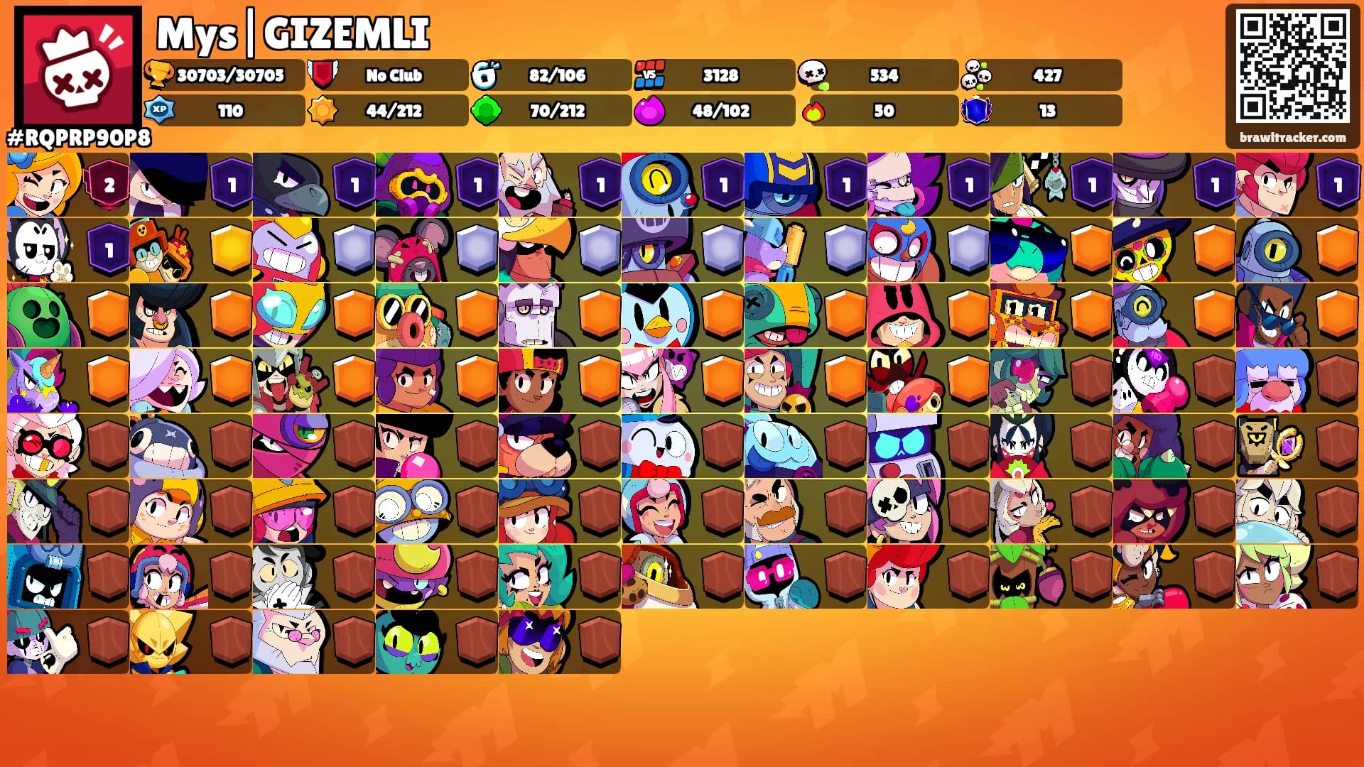 Mys|GIZEMLI's Ranks
