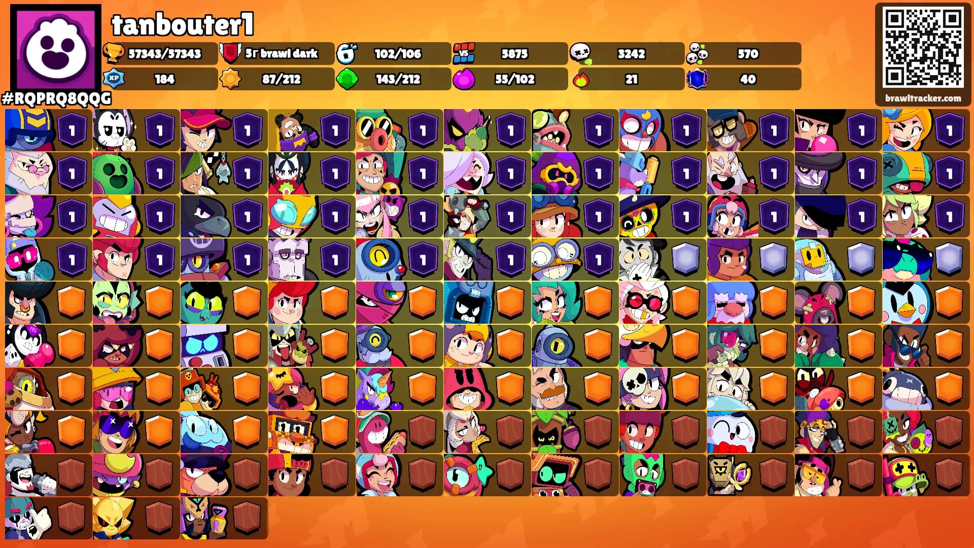 tanbouter1's Ranks