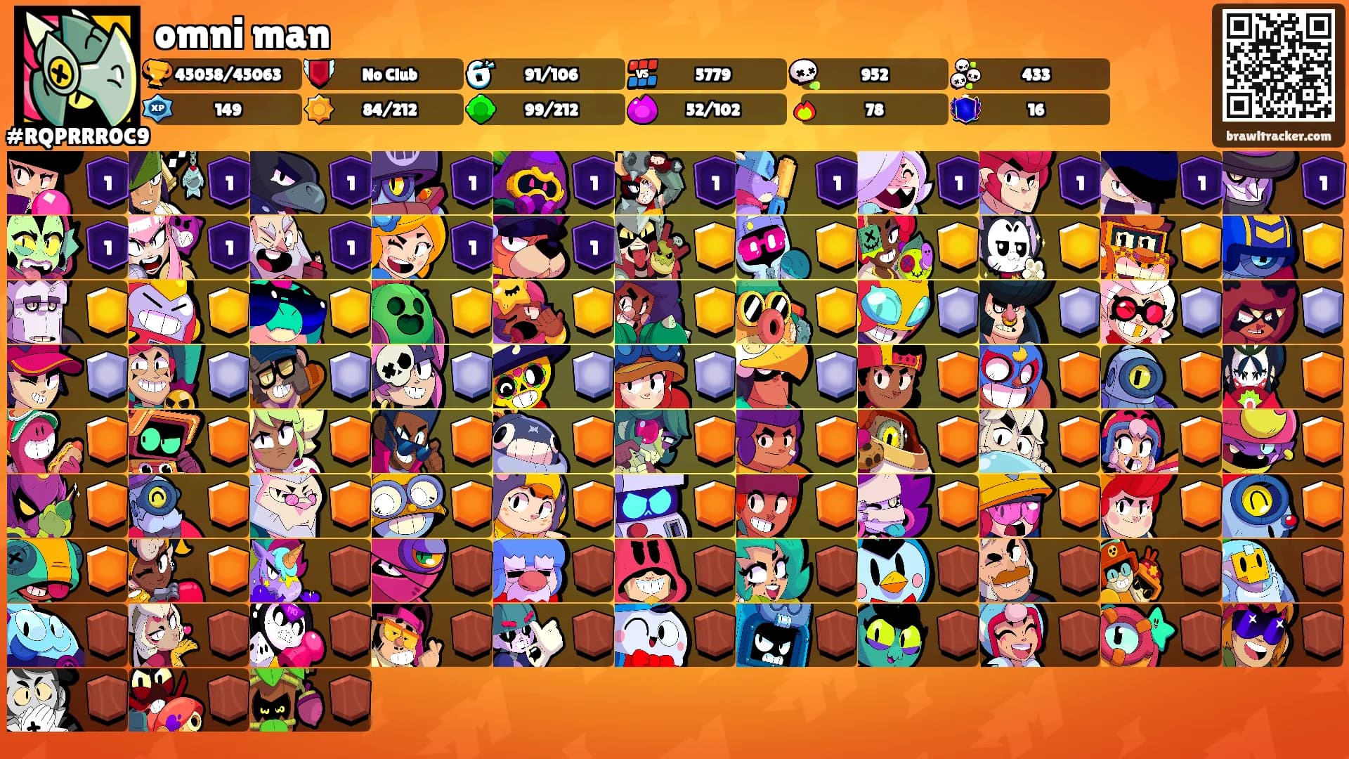 omni man's Ranks