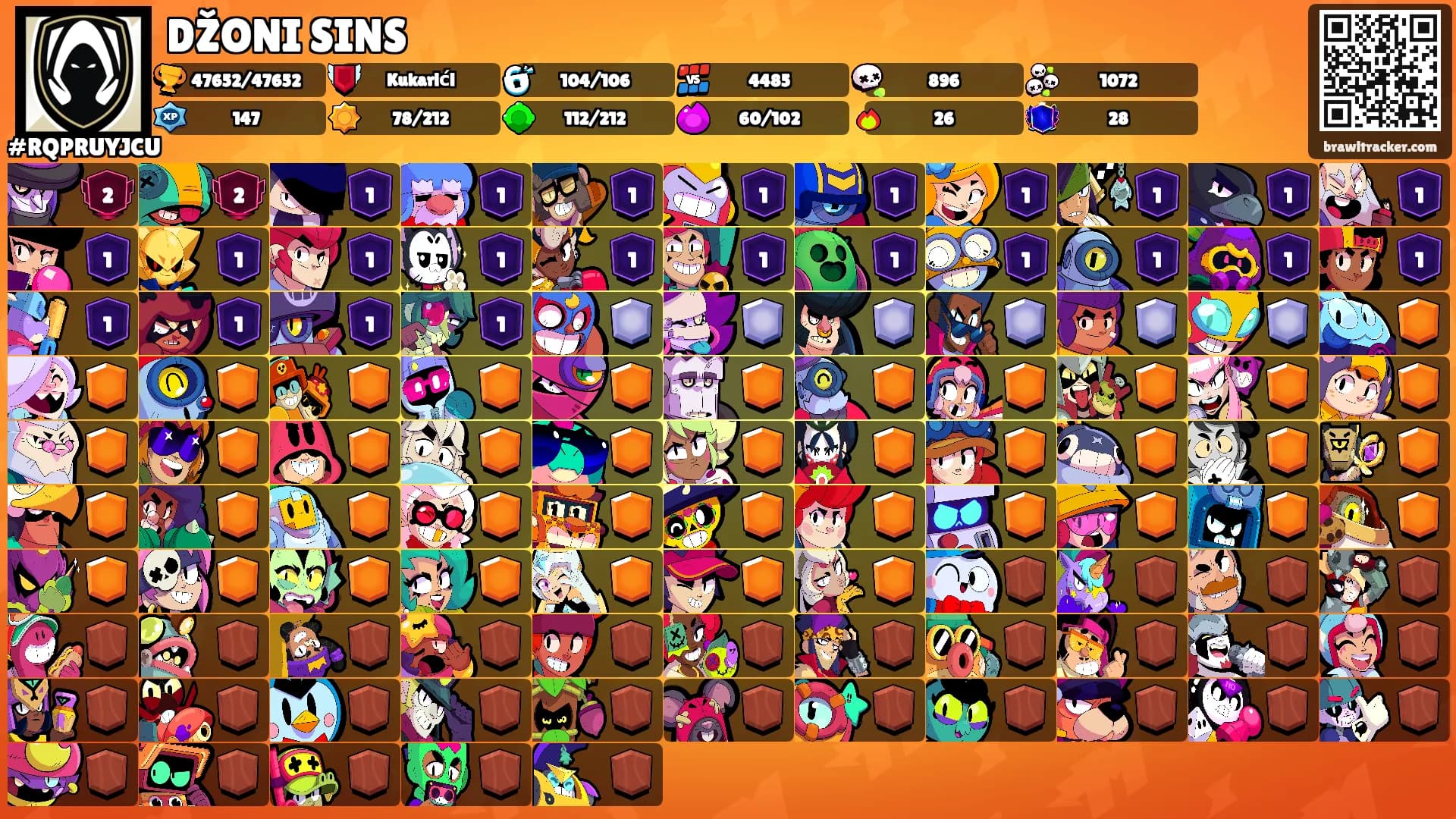 DŽONI SINS's Ranks
