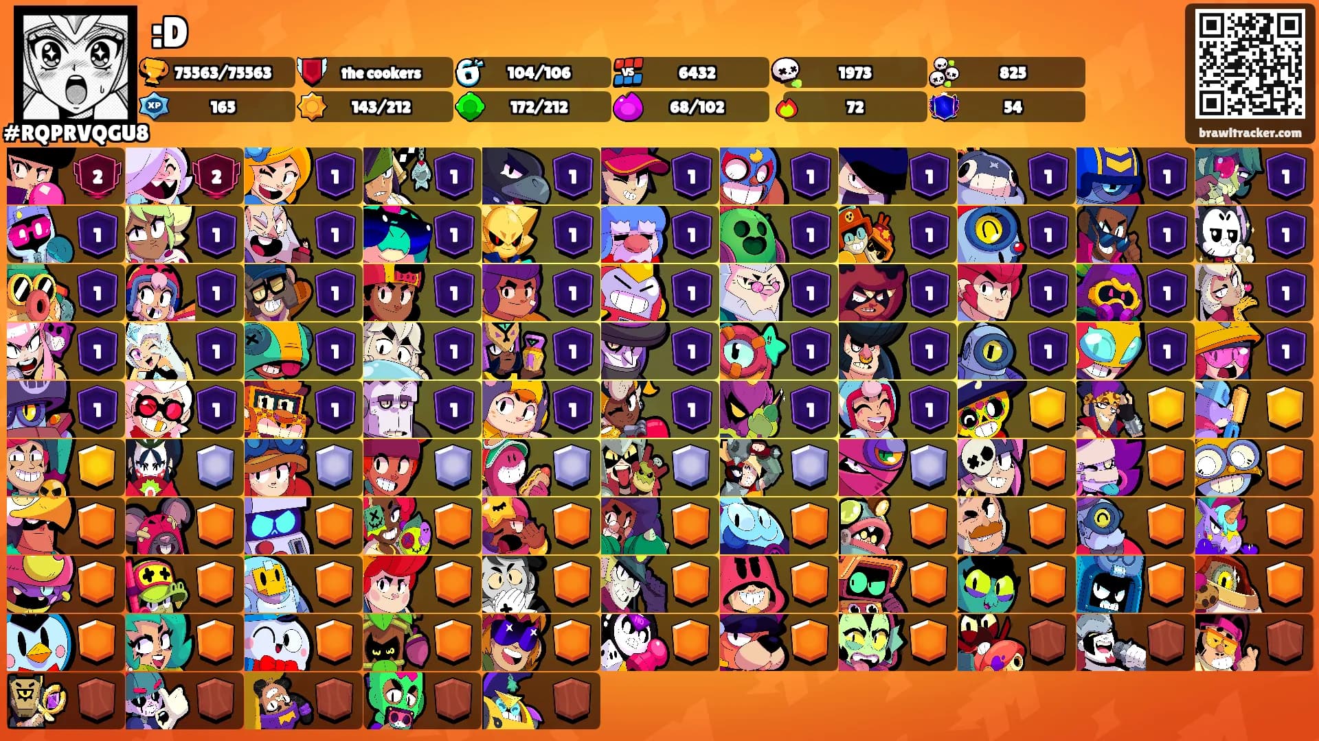 :D's Ranks