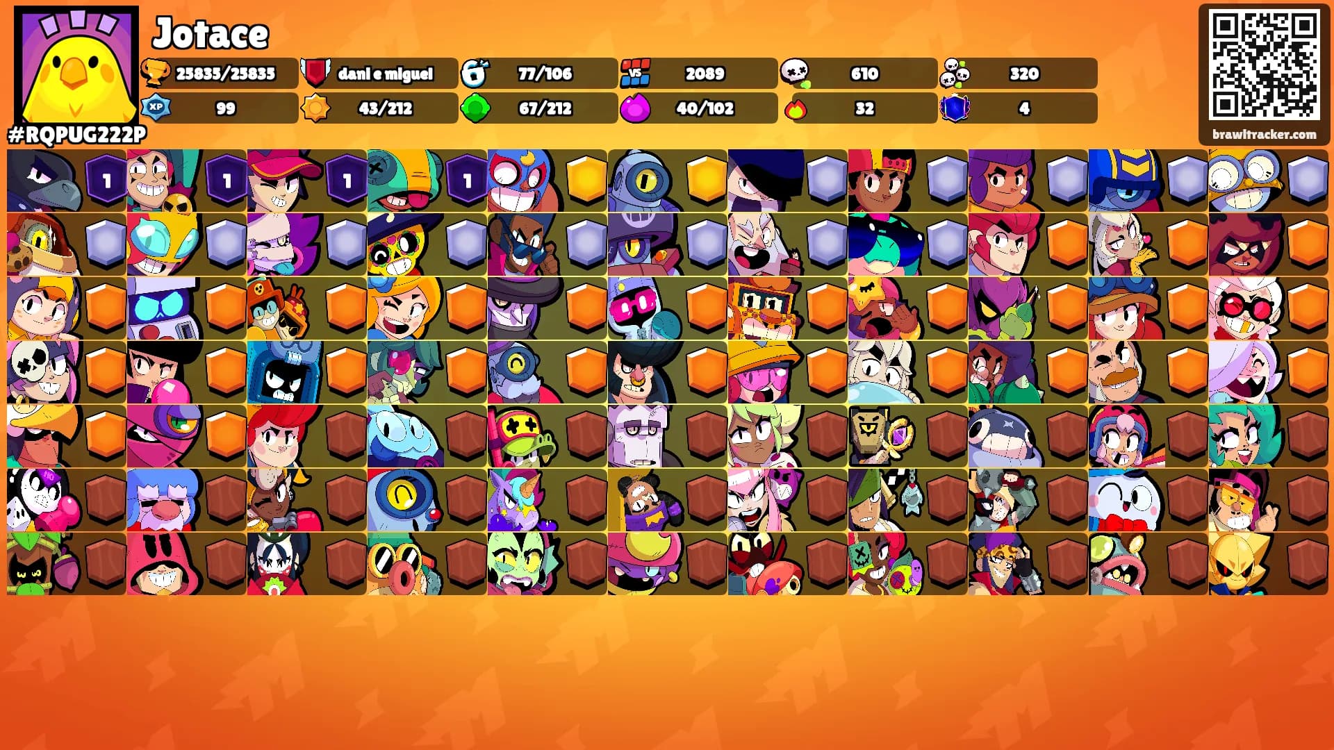 Jotace's Ranks