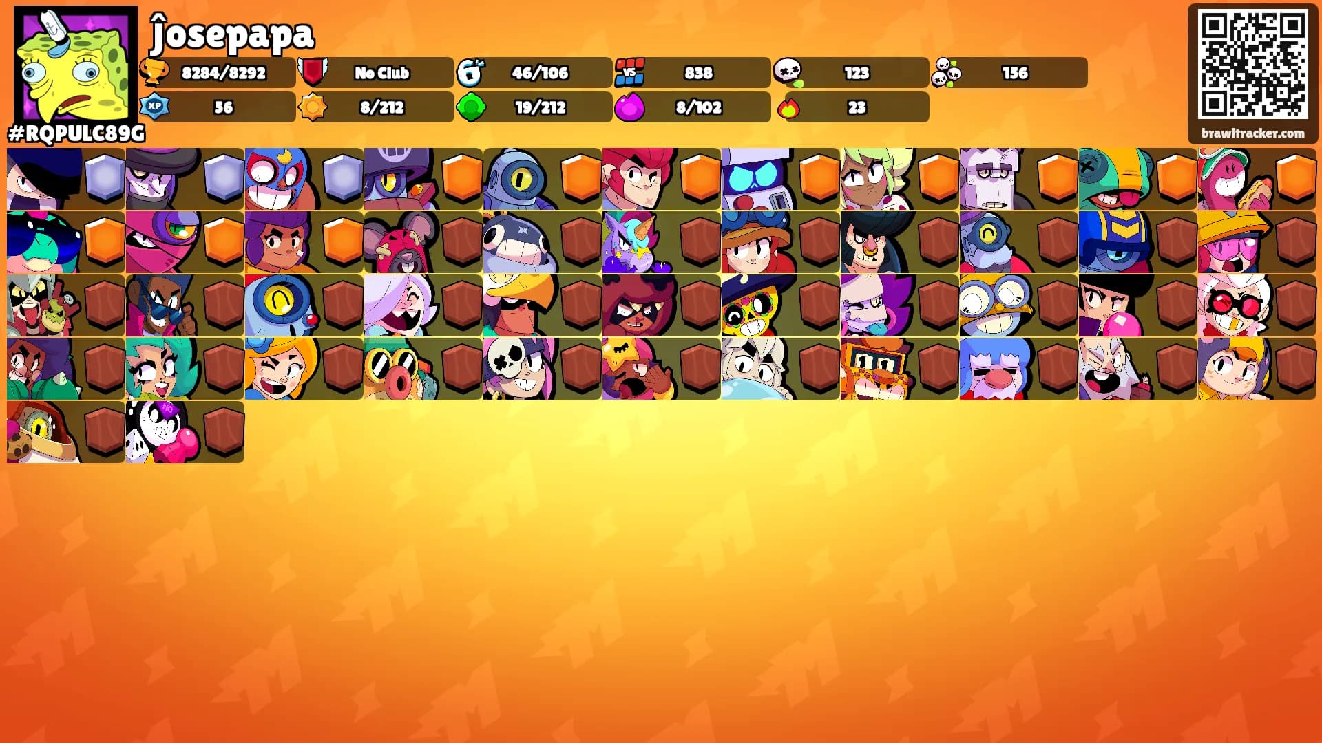 ĵosepapa's Ranks