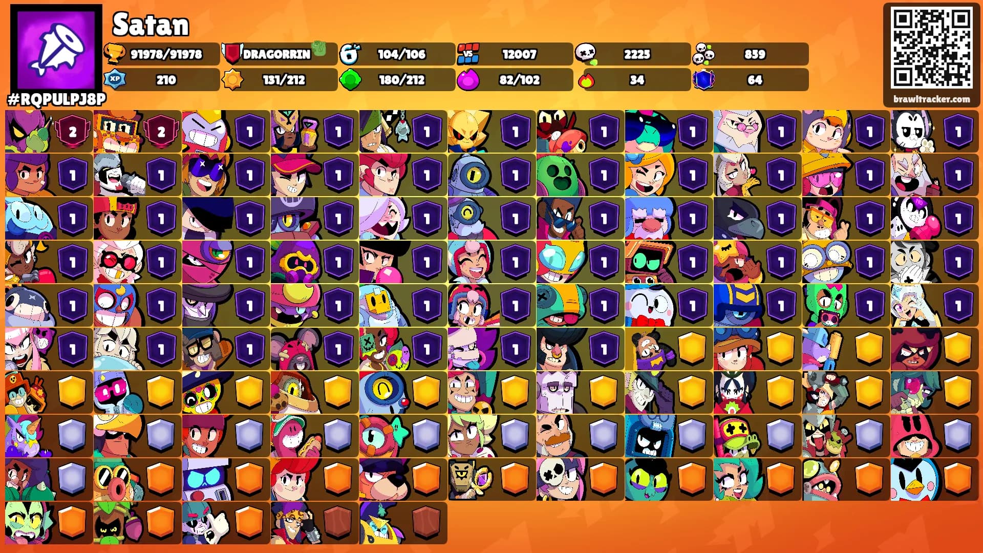 Satan's Ranks