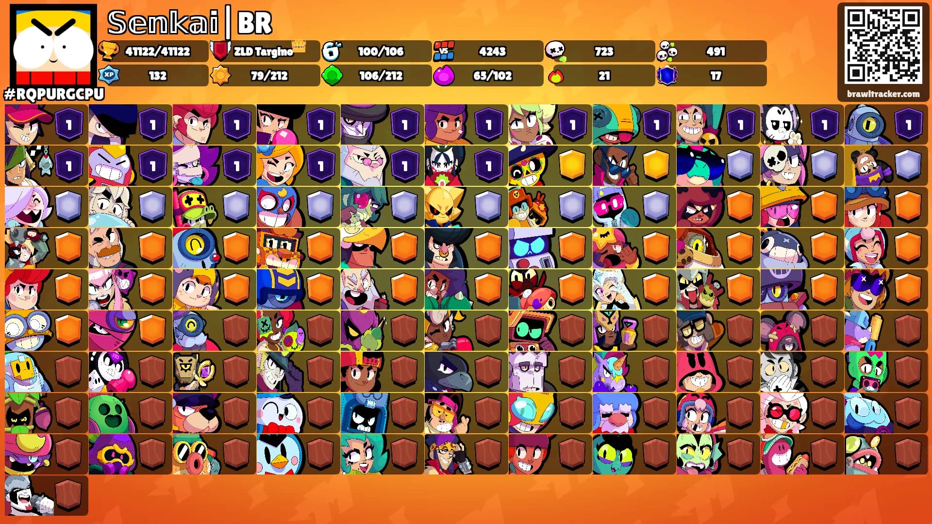 𝕊𝕖𝕟𝕜𝕒𝕚|BR's Ranks