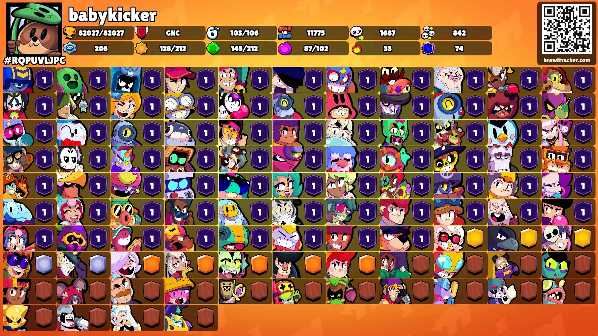 babykicker's Ranks