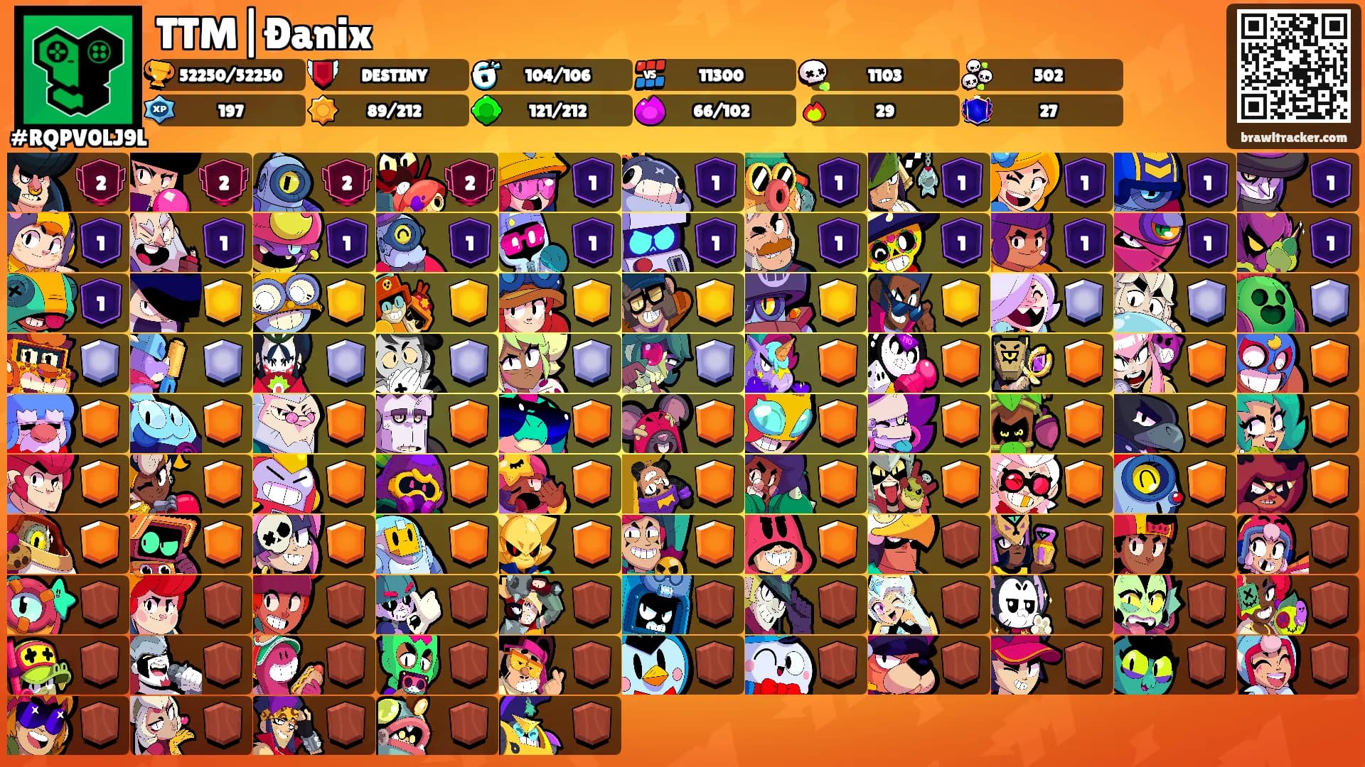 TTM|Ðanix's Ranks