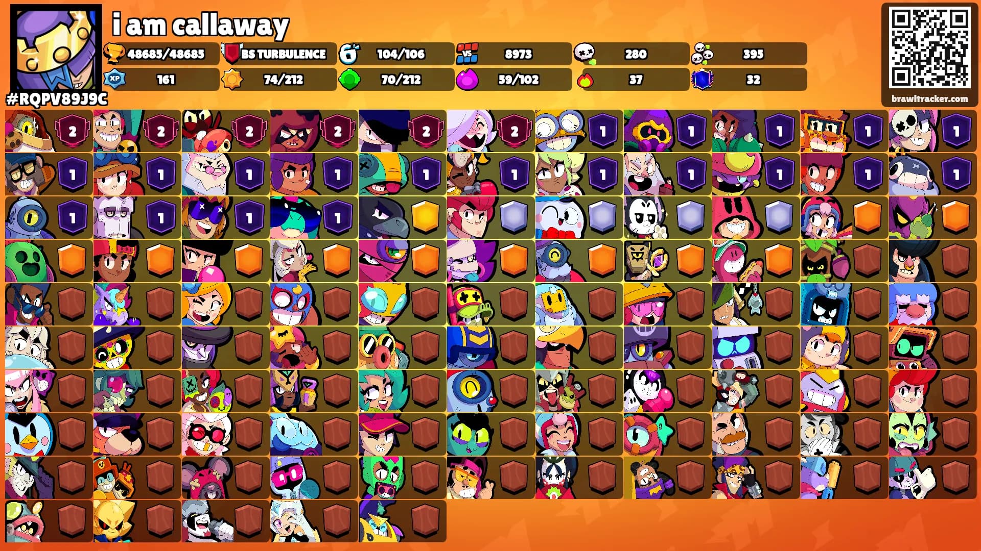 i am callaway's Ranks