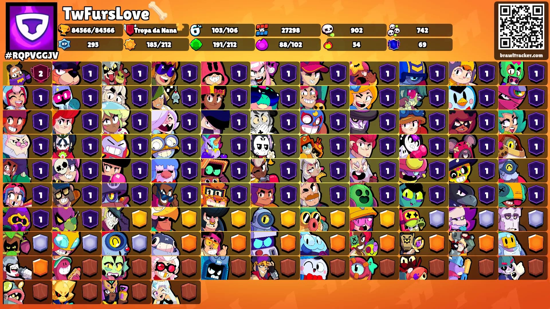 TwFursLove🦴's Ranks