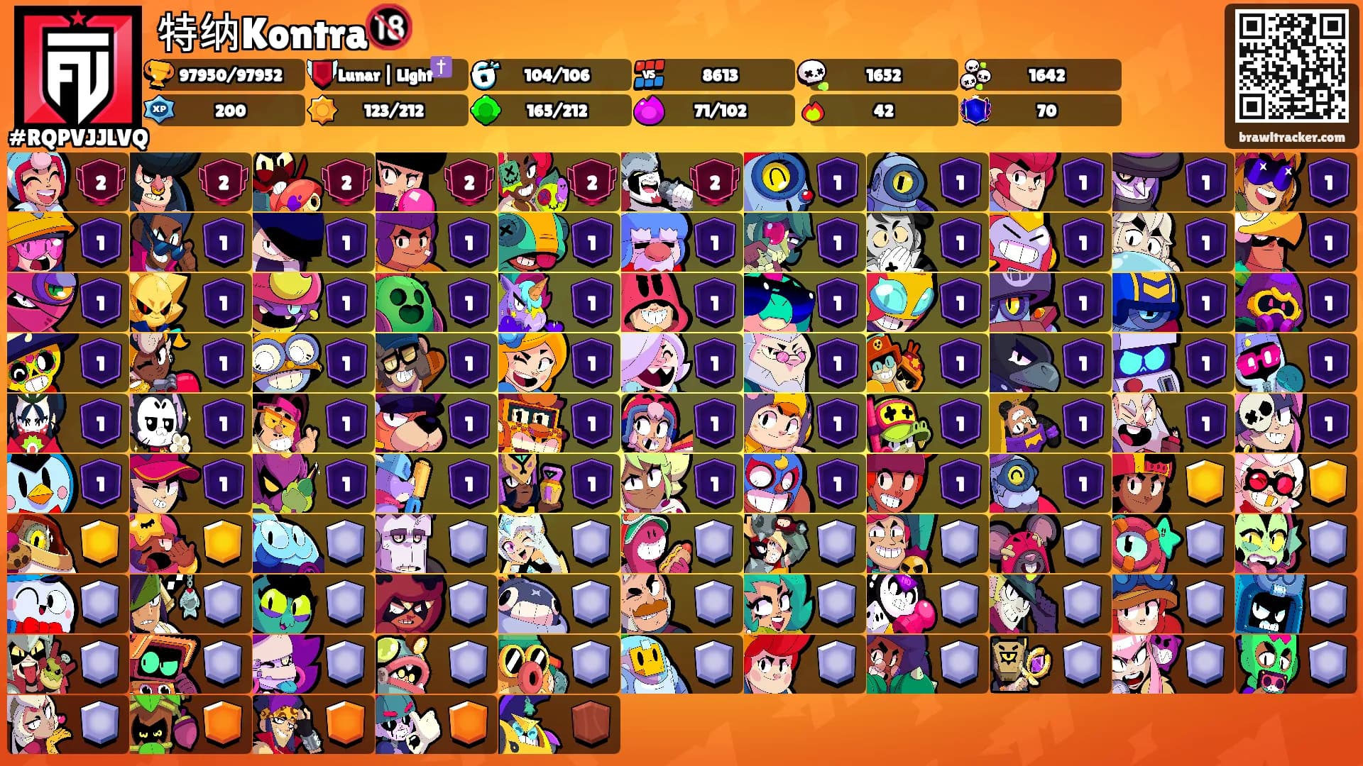 特纳Kontra🔞's Ranks