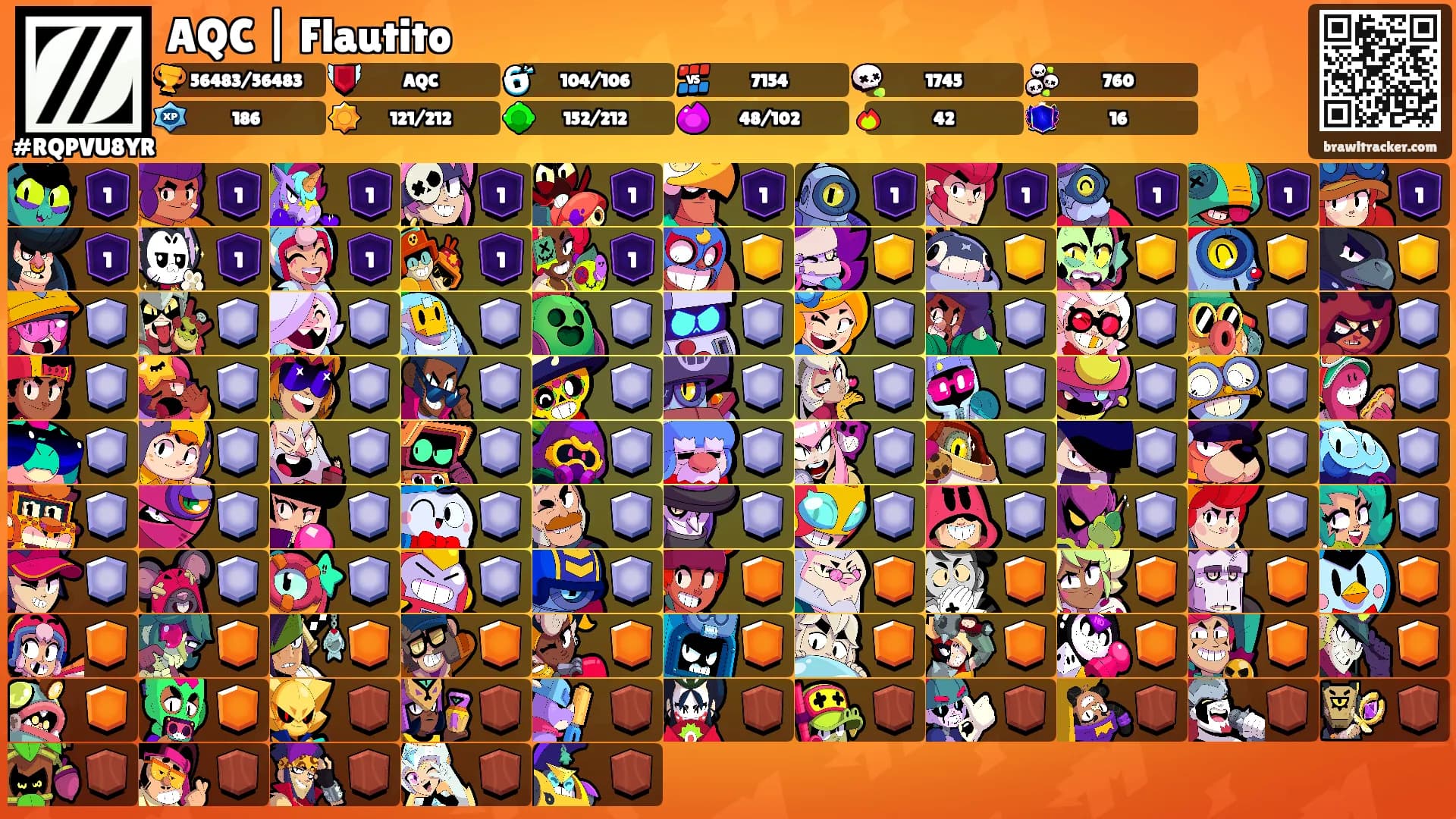 AQC | Flautito's Ranks