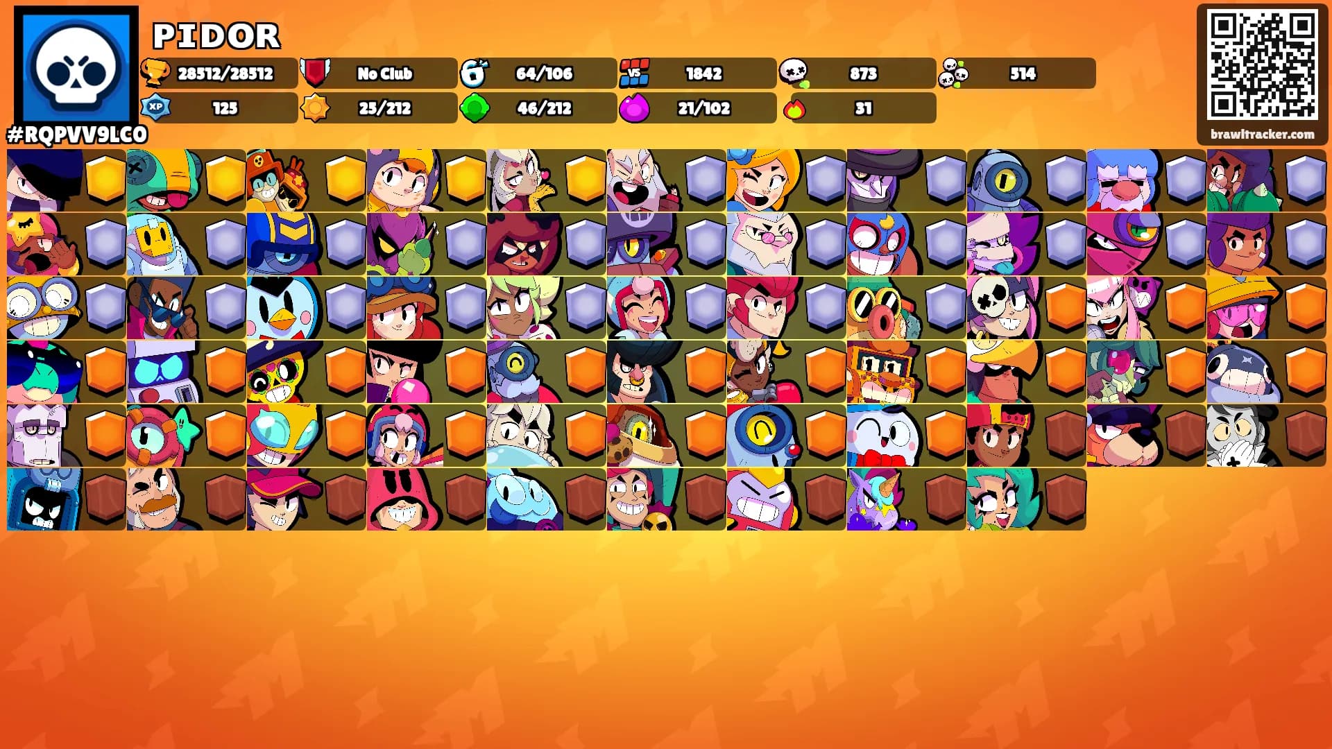 ᴘɪᴅᴏʀ's Ranks