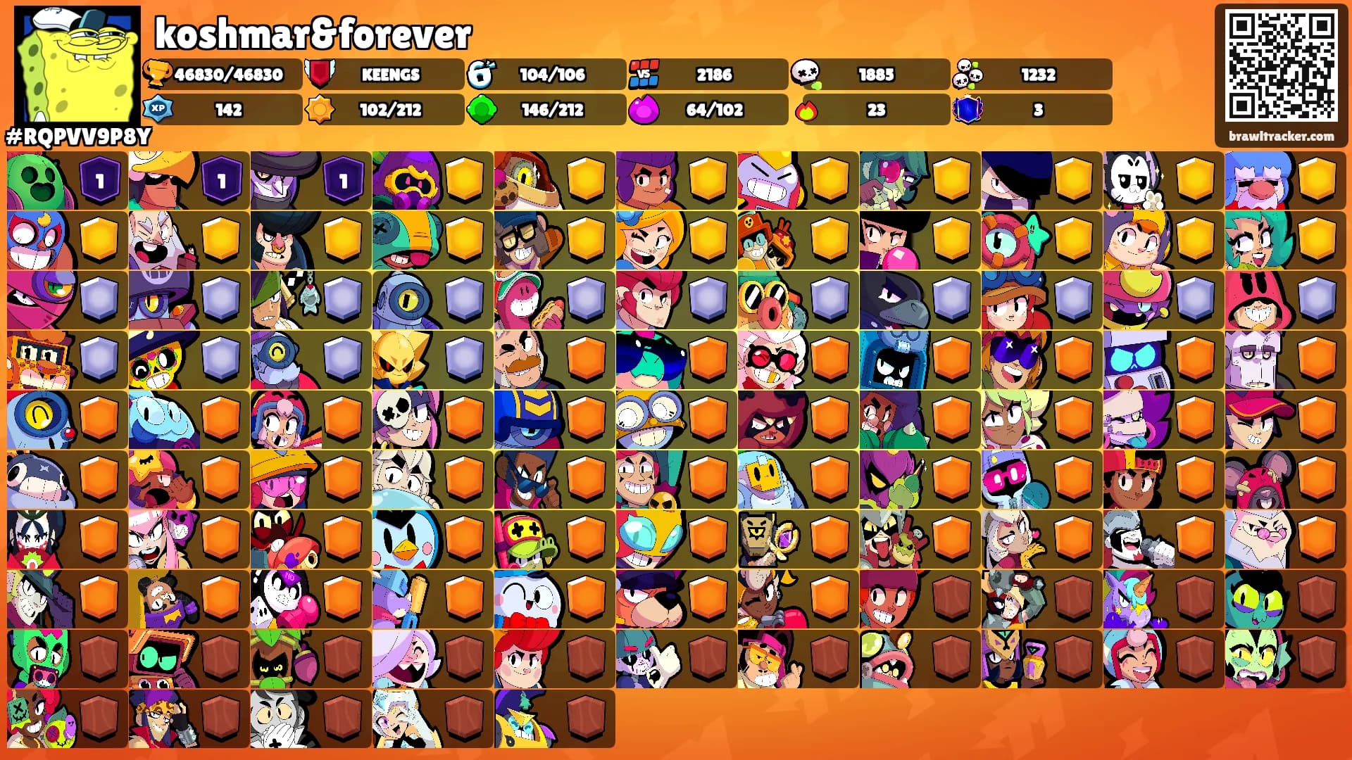 koshmar&forever's Ranks