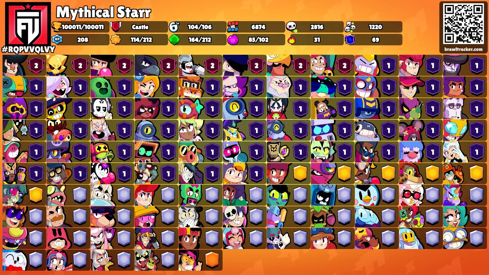 Mythical Starr's Ranks