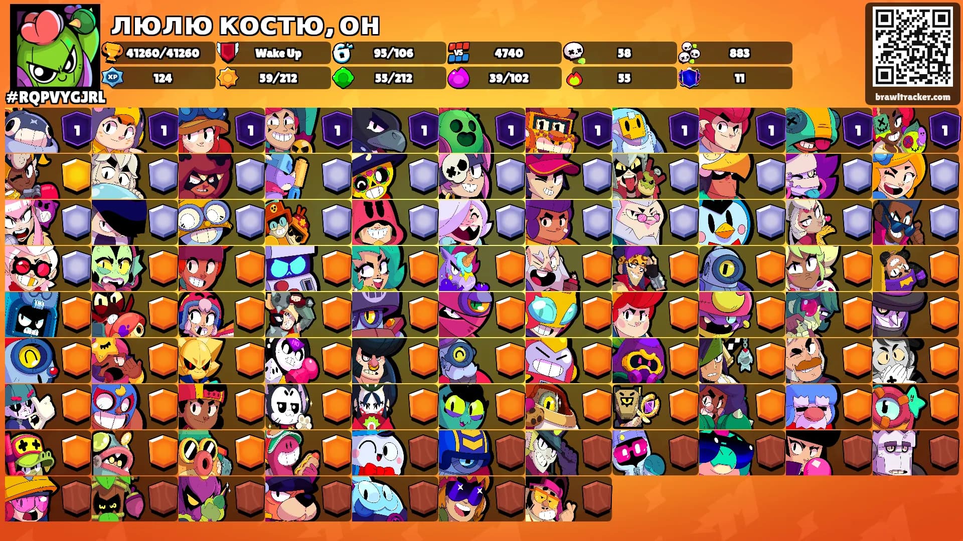 люлю костю, он's Ranks