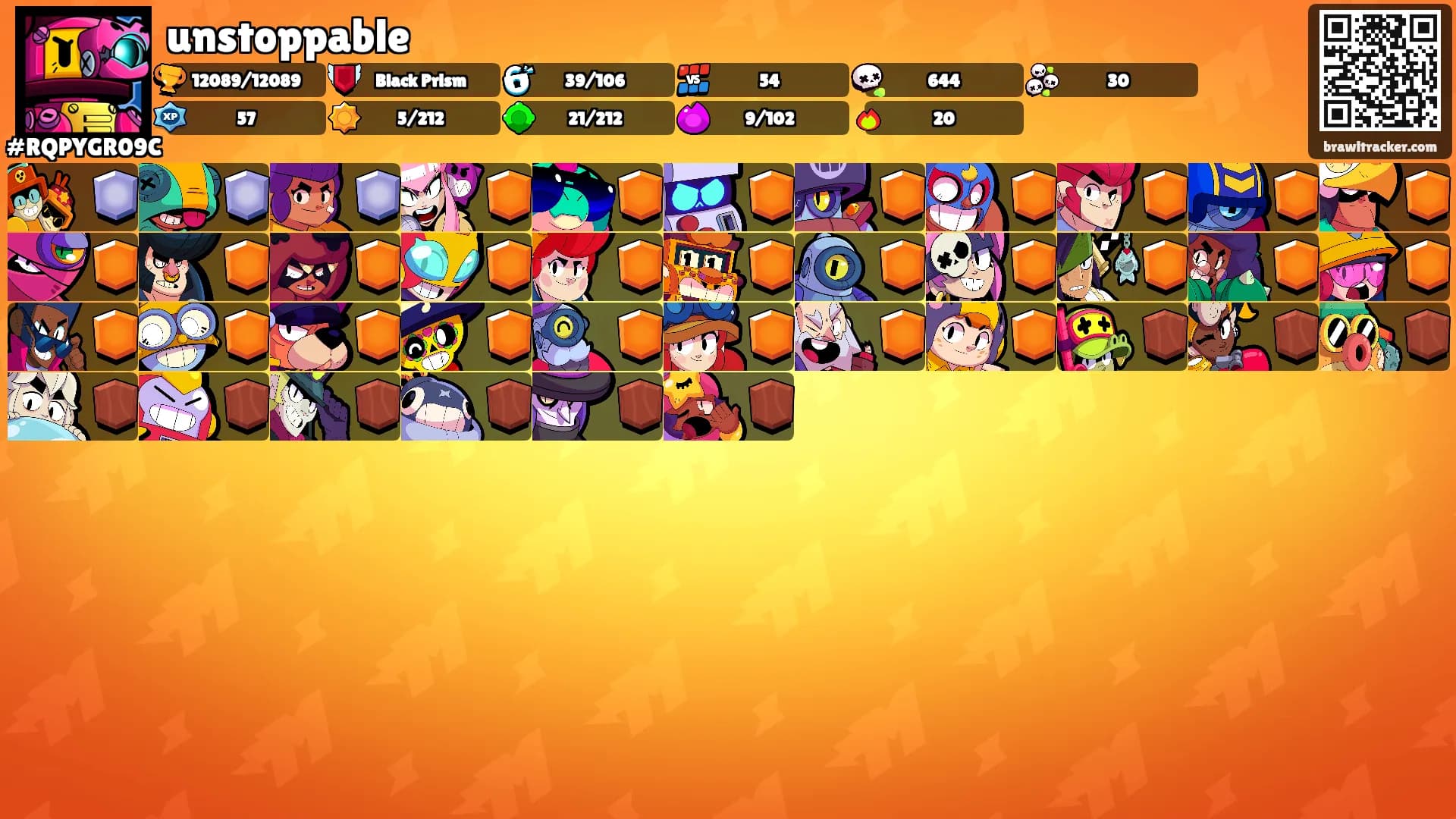 unstoppable's Ranks