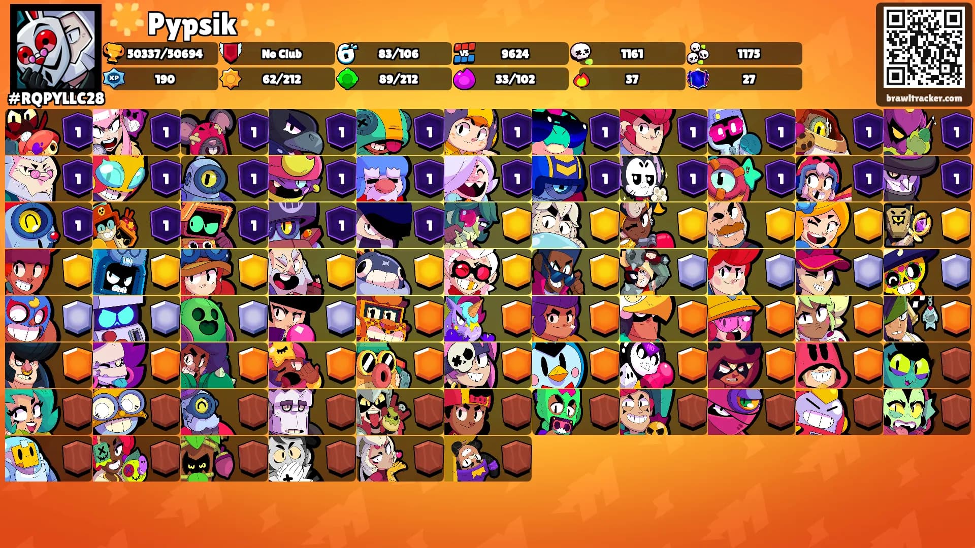 🌟 Pypsik 🌟's Ranks