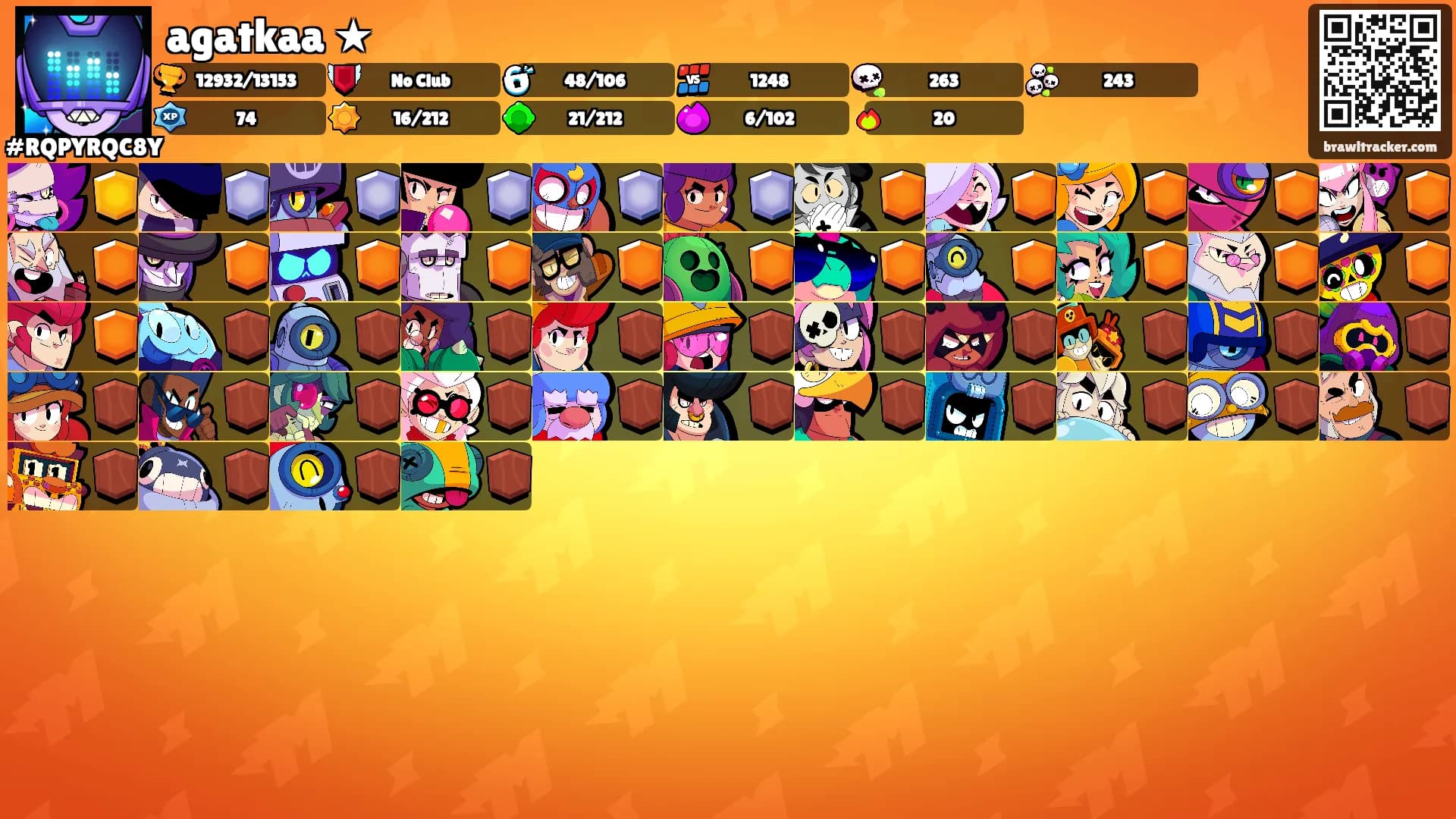 agatkaa ★'s Ranks