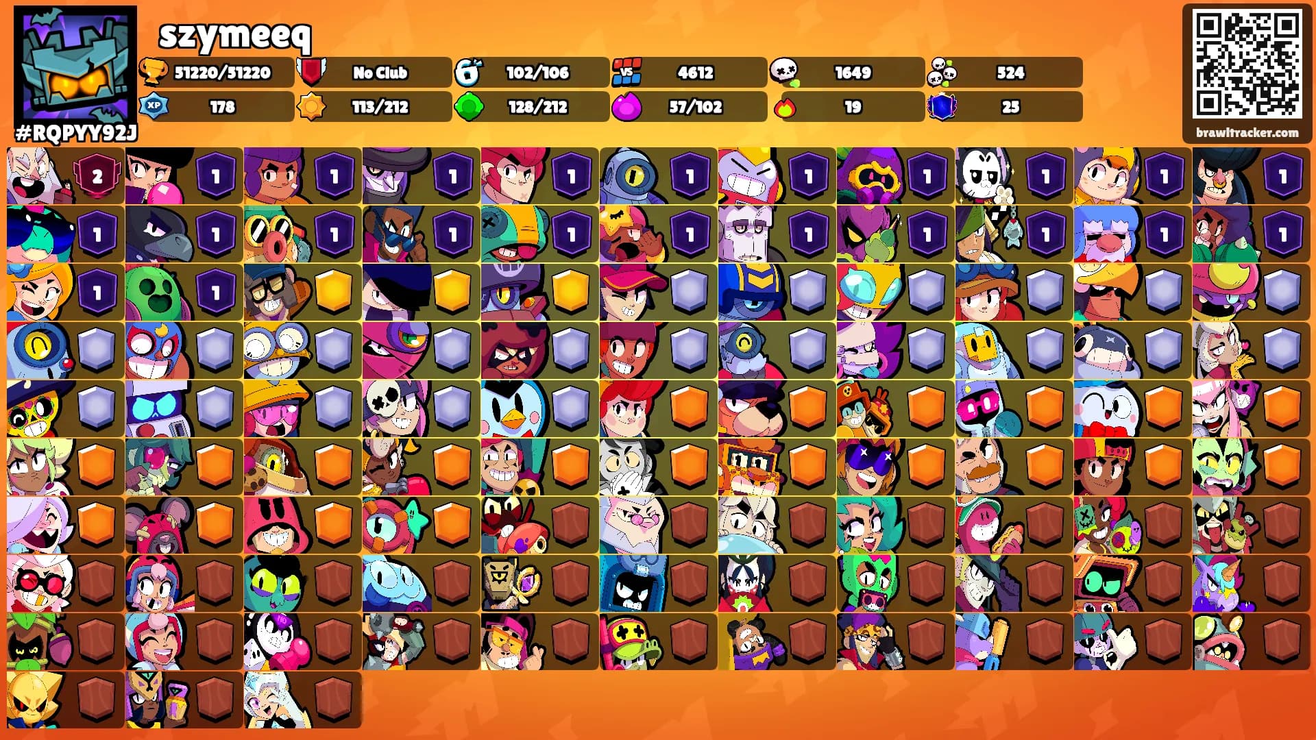 ⛩szymeeq⛩'s Ranks