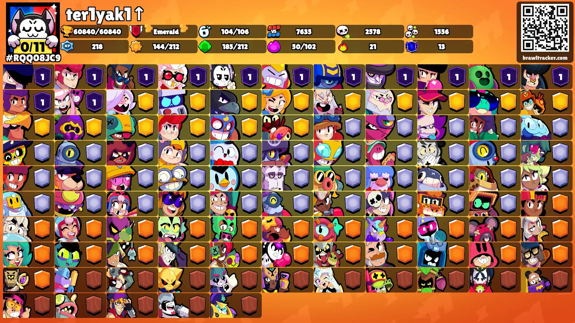 ter1yak1↑'s Ranks