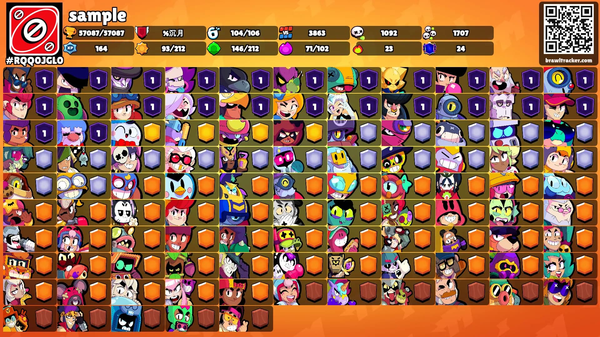sample's Ranks