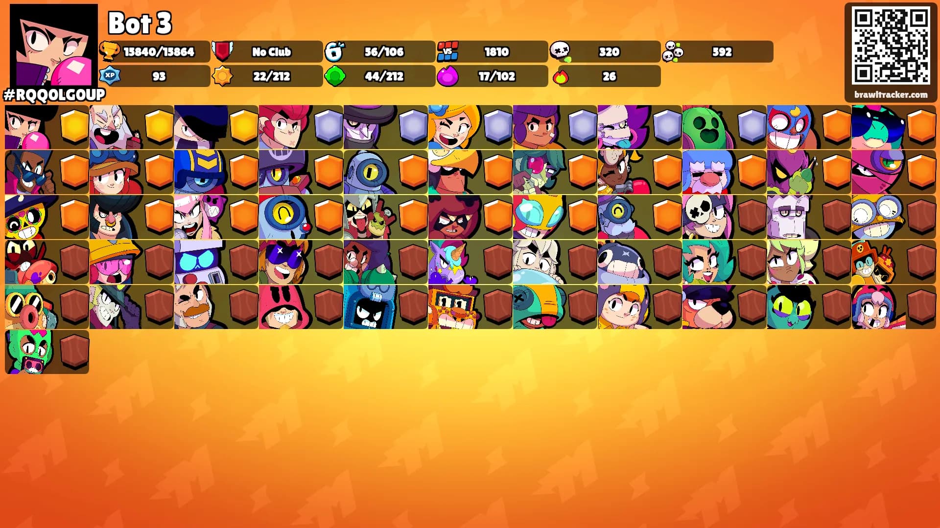 Bot 3's Ranks