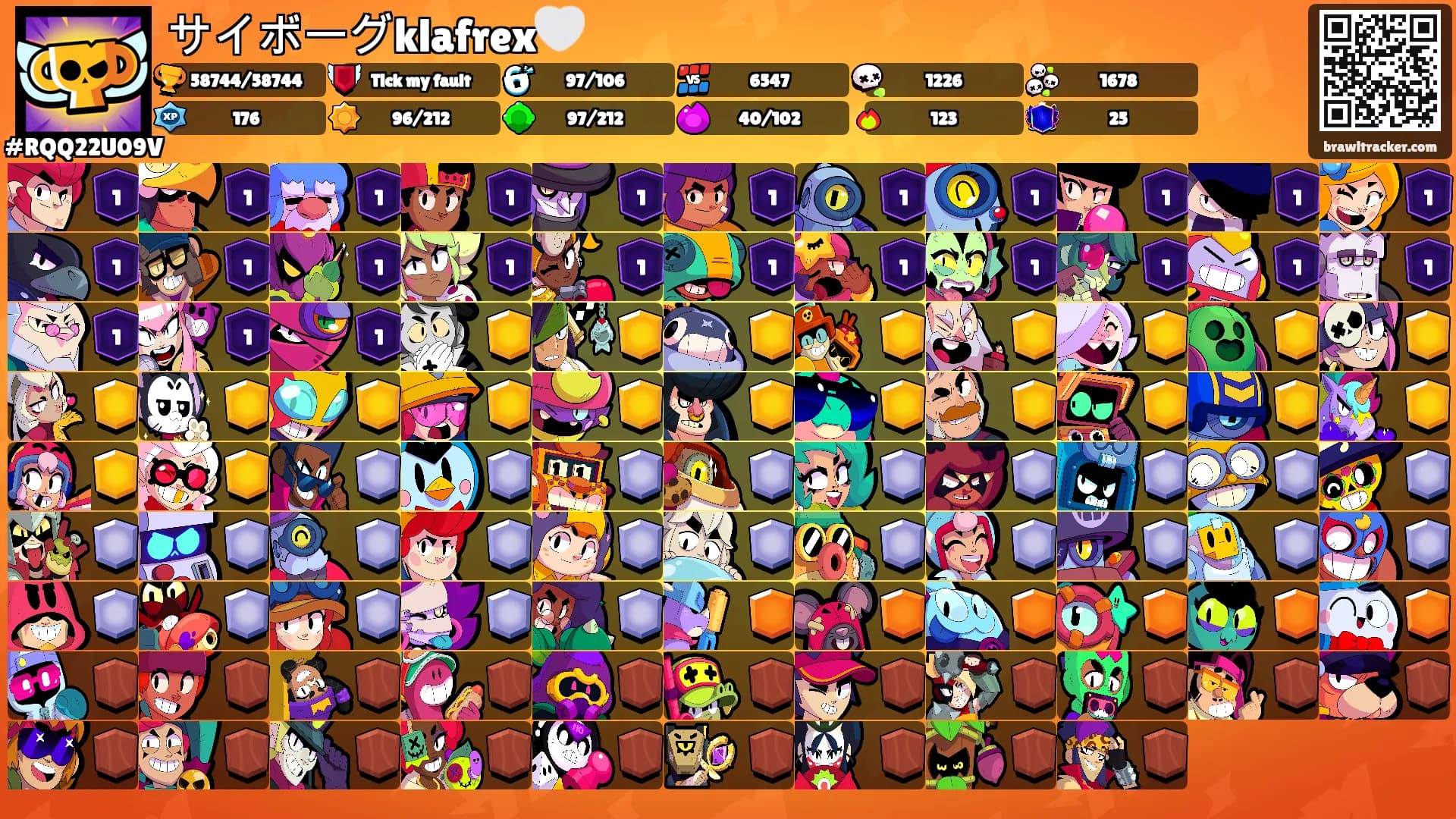 サイボーグklafrex🤍's Ranks