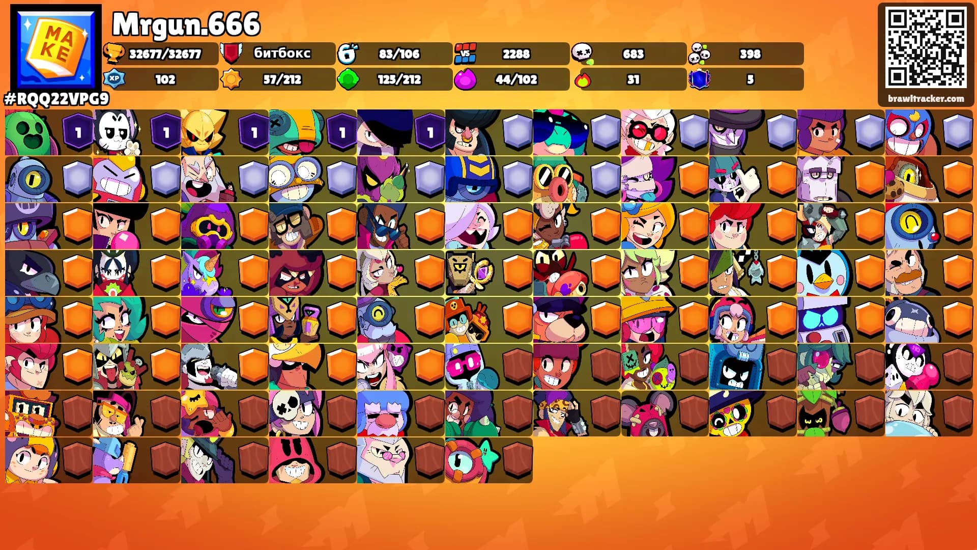 Mrgun.666's Ranks