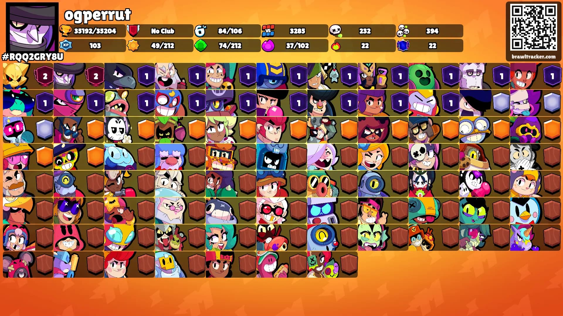 ogperrut's Ranks