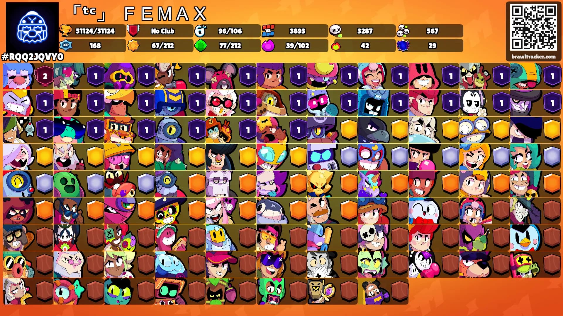 「ᵗᶜ」⠀⃤ＦＥＭＡＸꨄ's Ranks