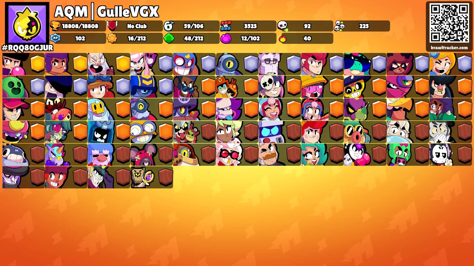 AQM|GulleVGX's Ranks