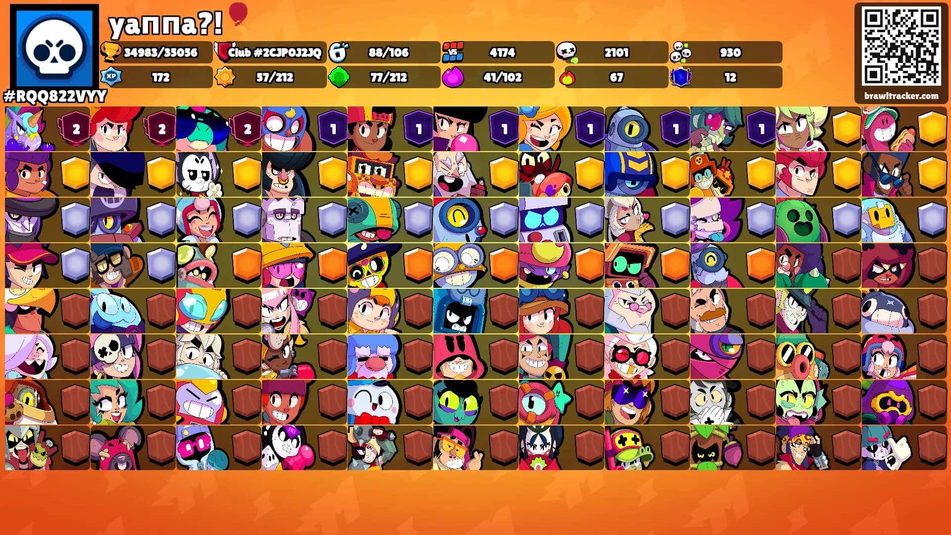 yaппa?!🎈's Ranks