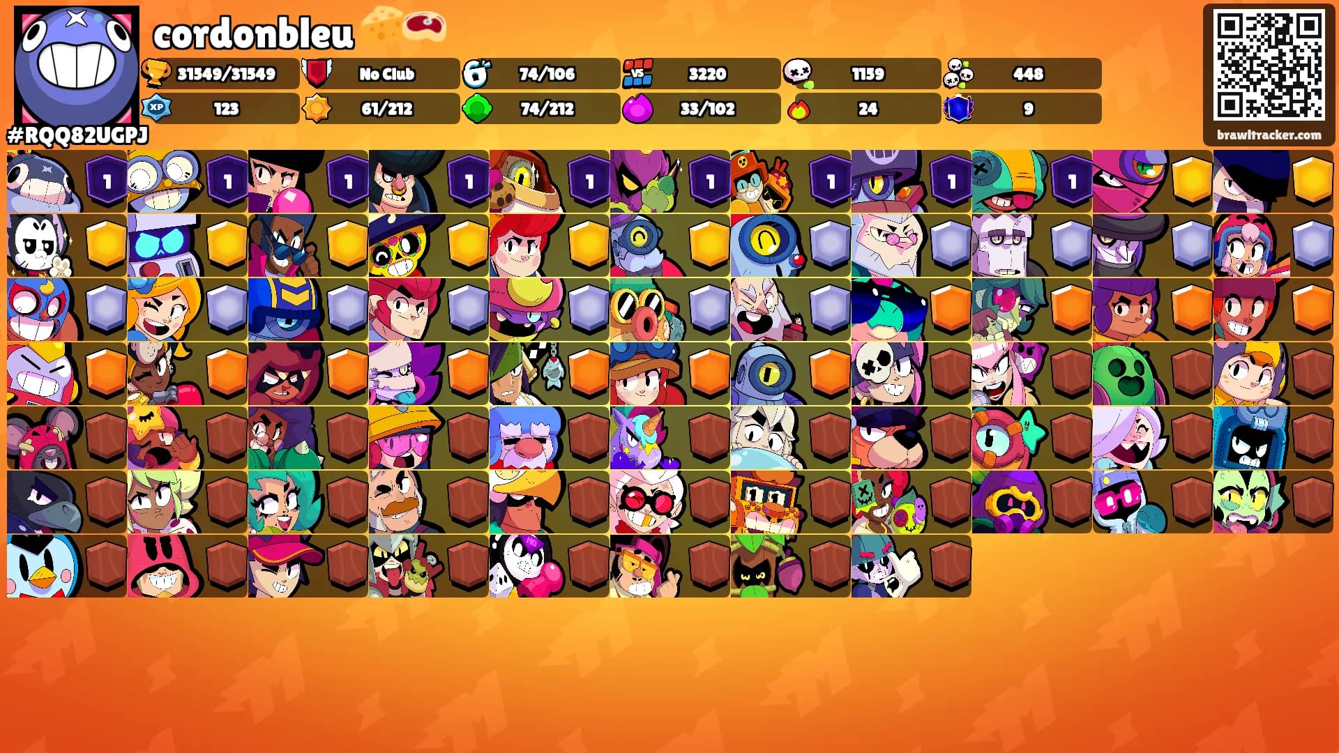 cordonbleu 🧀🥩's Ranks