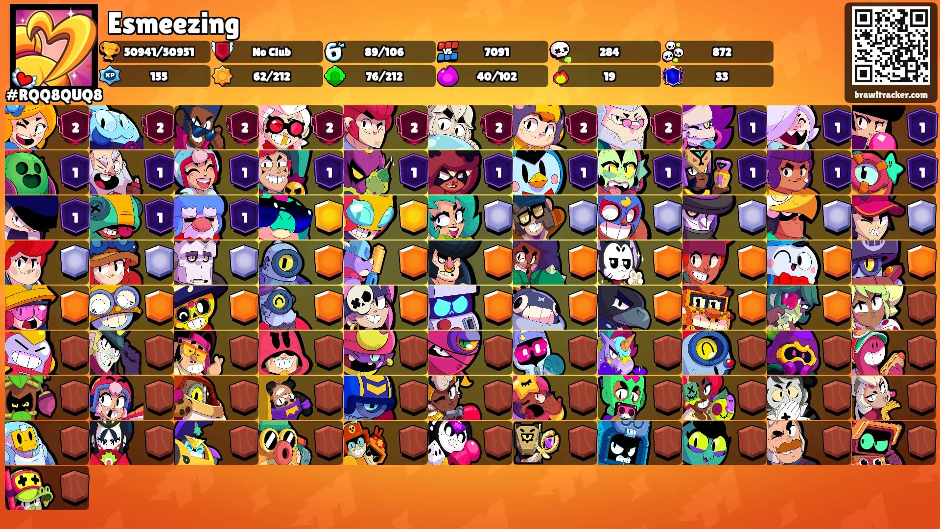 Esmeezing's Ranks