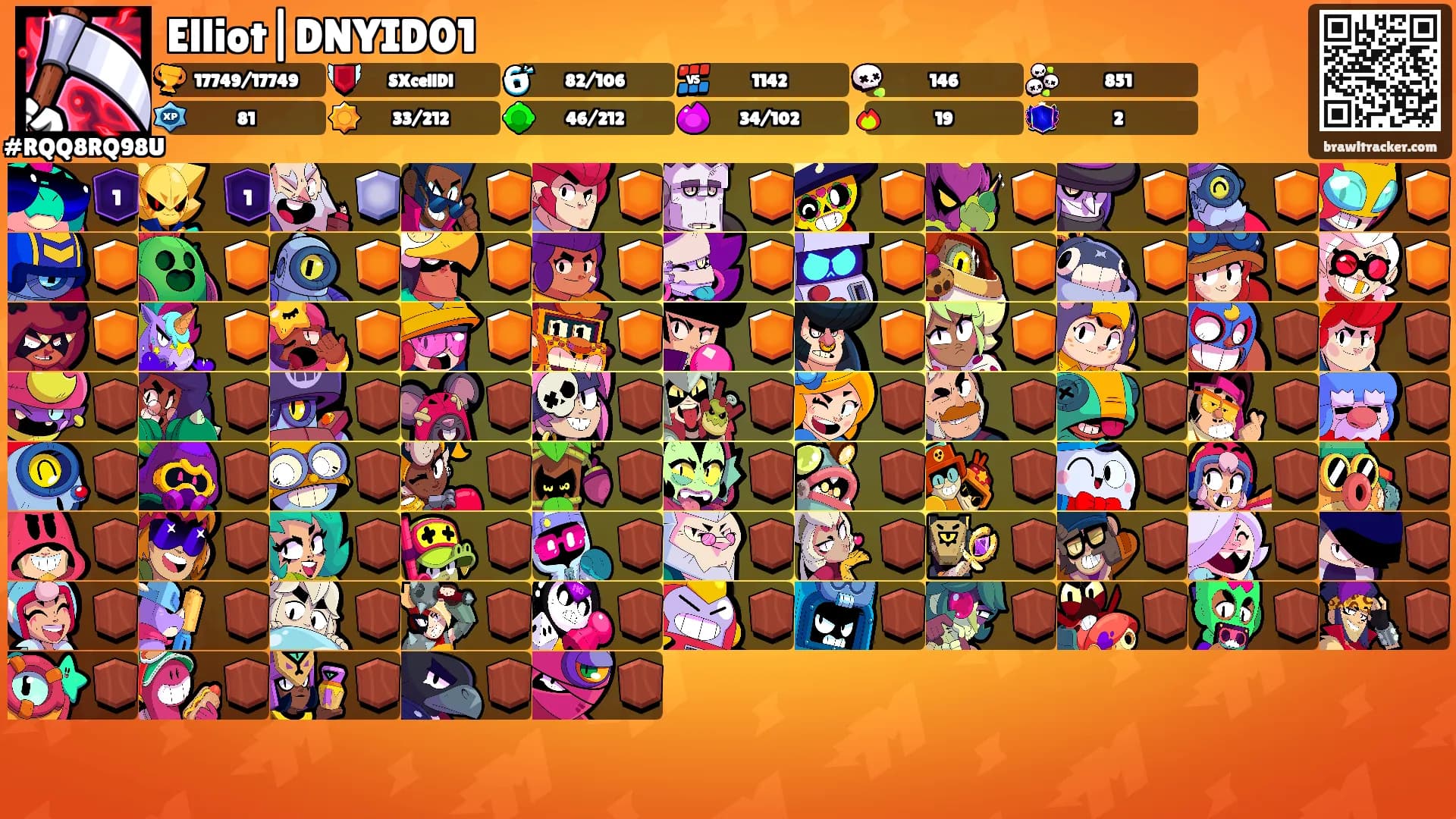 Elliot|DNYID01's Ranks
