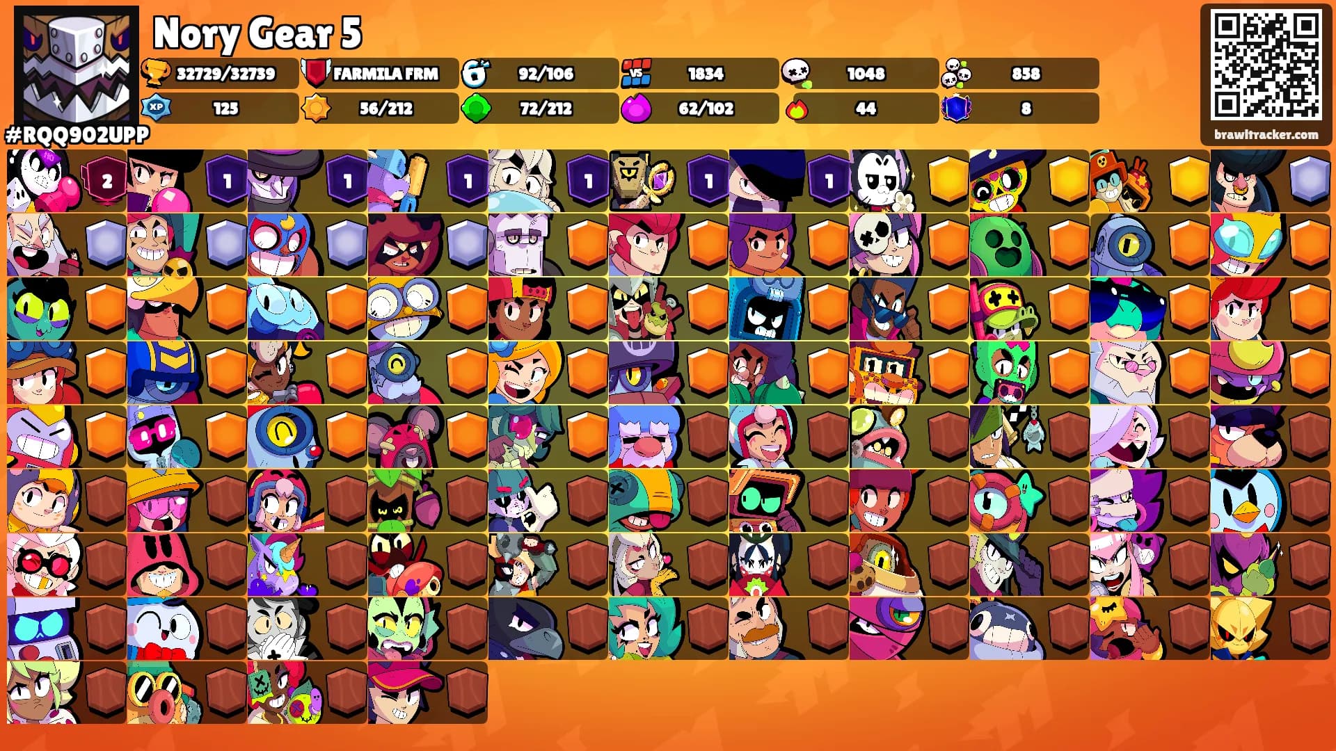 Nory Gear 5's Ranks