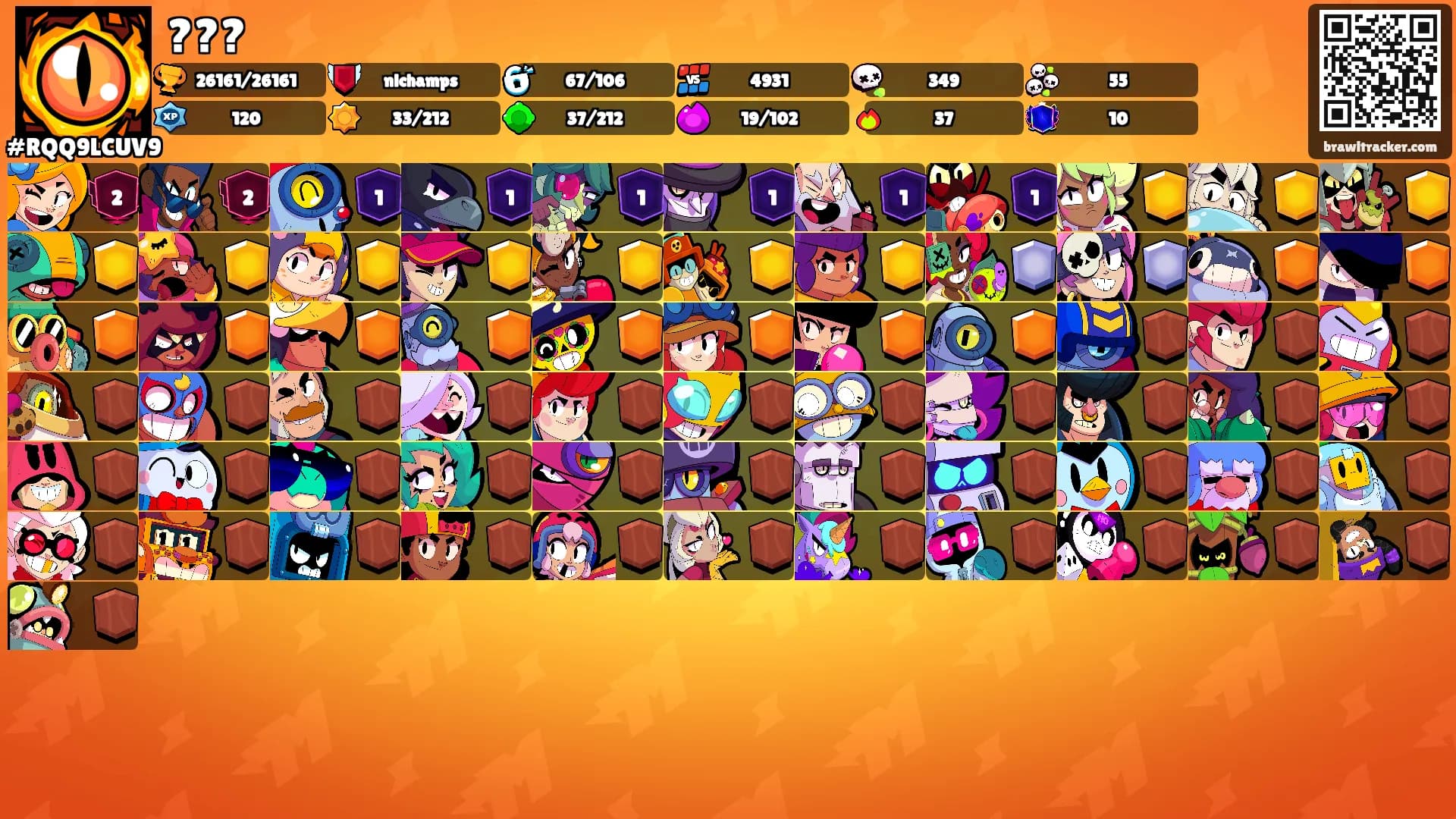 ???'s Ranks