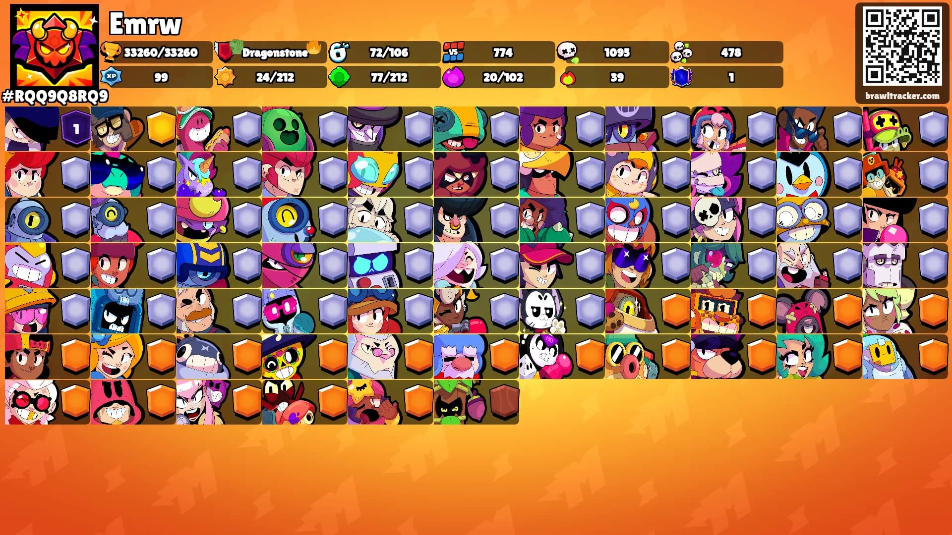 Emrw's Ranks