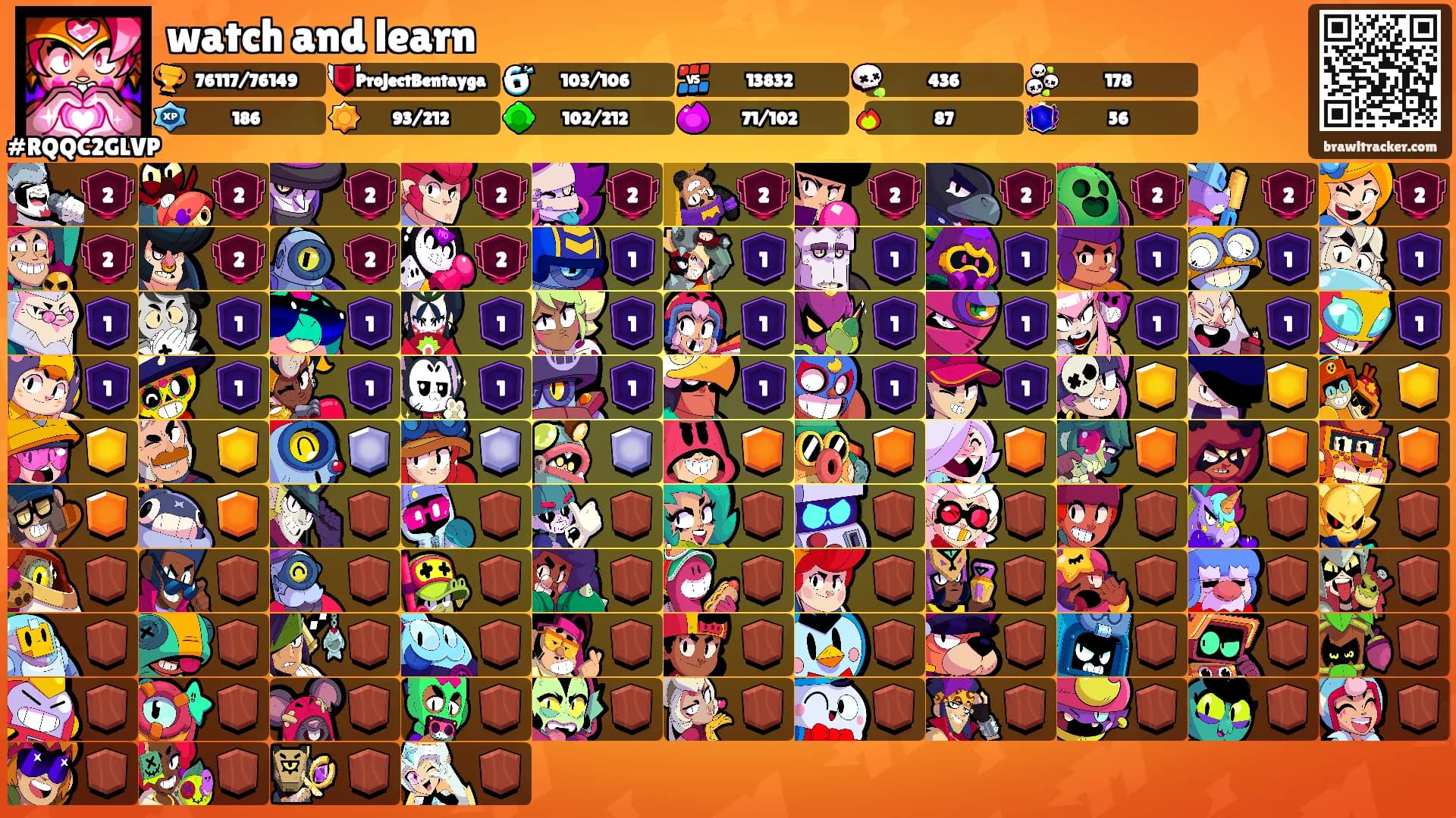 watch and learn's Ranks