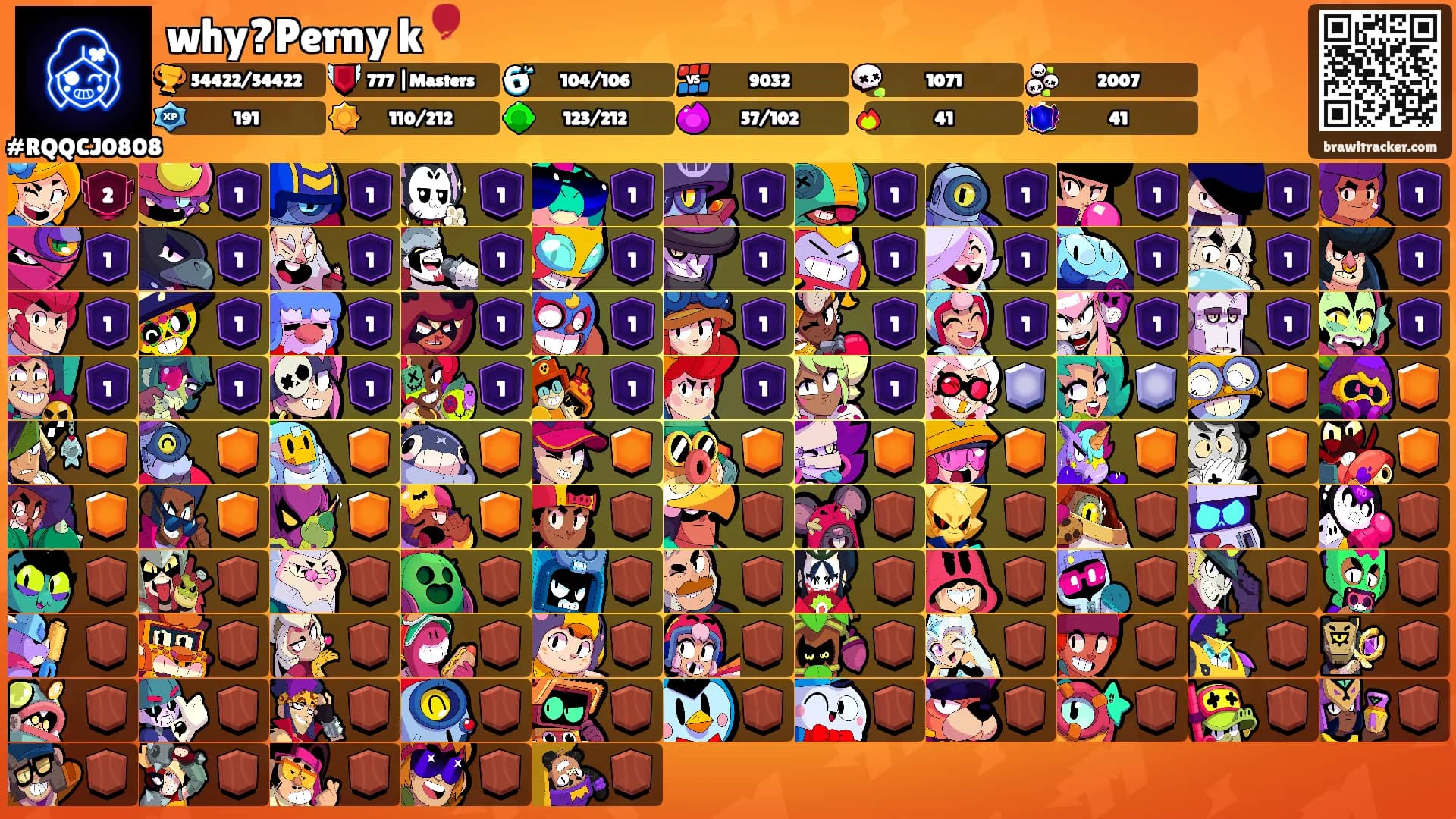 why?Perny k🎈's Ranks